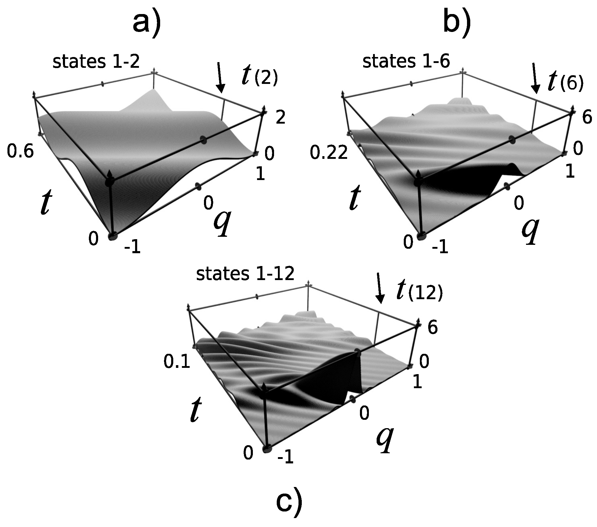 Symmetry 13 00306 g003