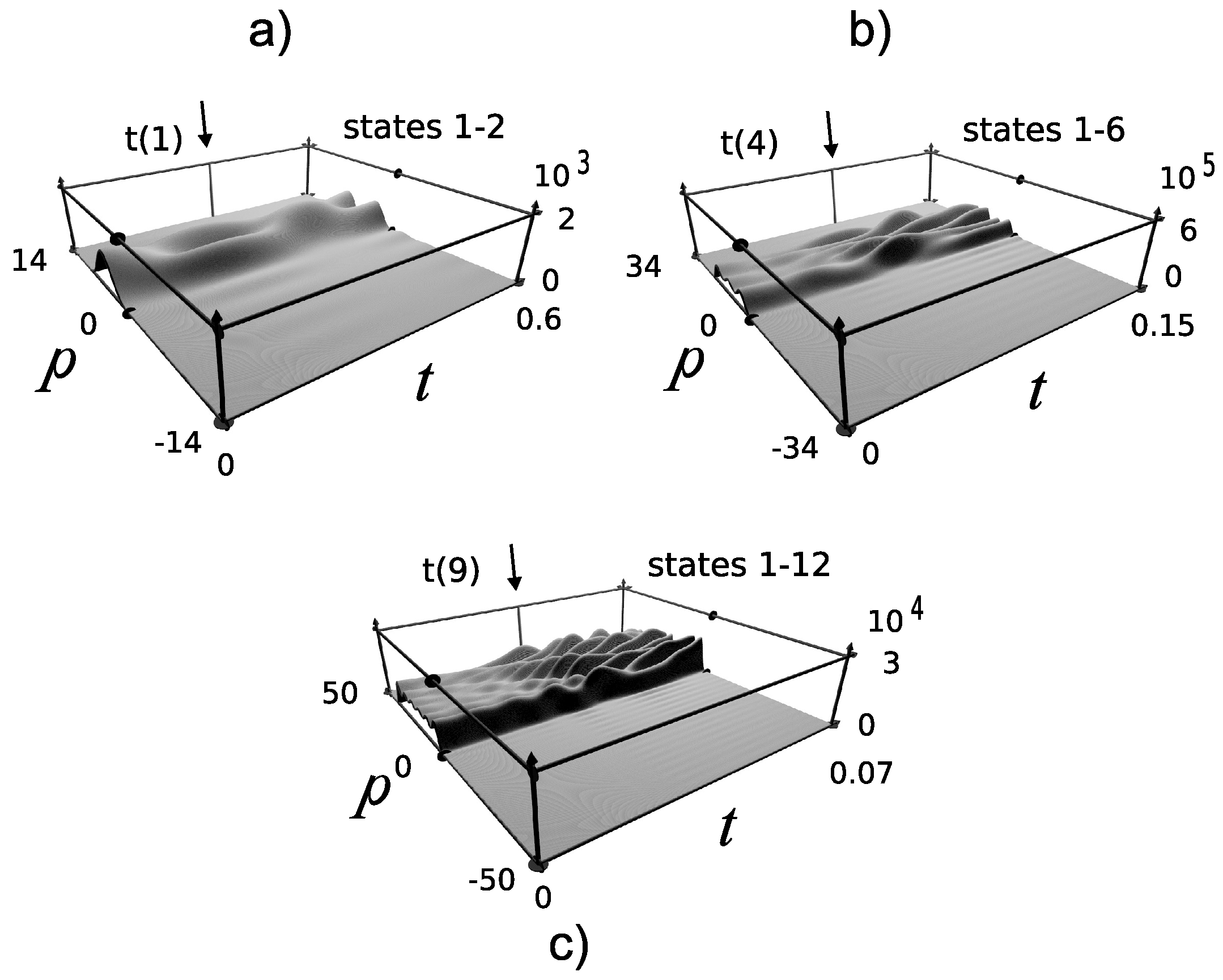 Symmetry 13 00306 g004
