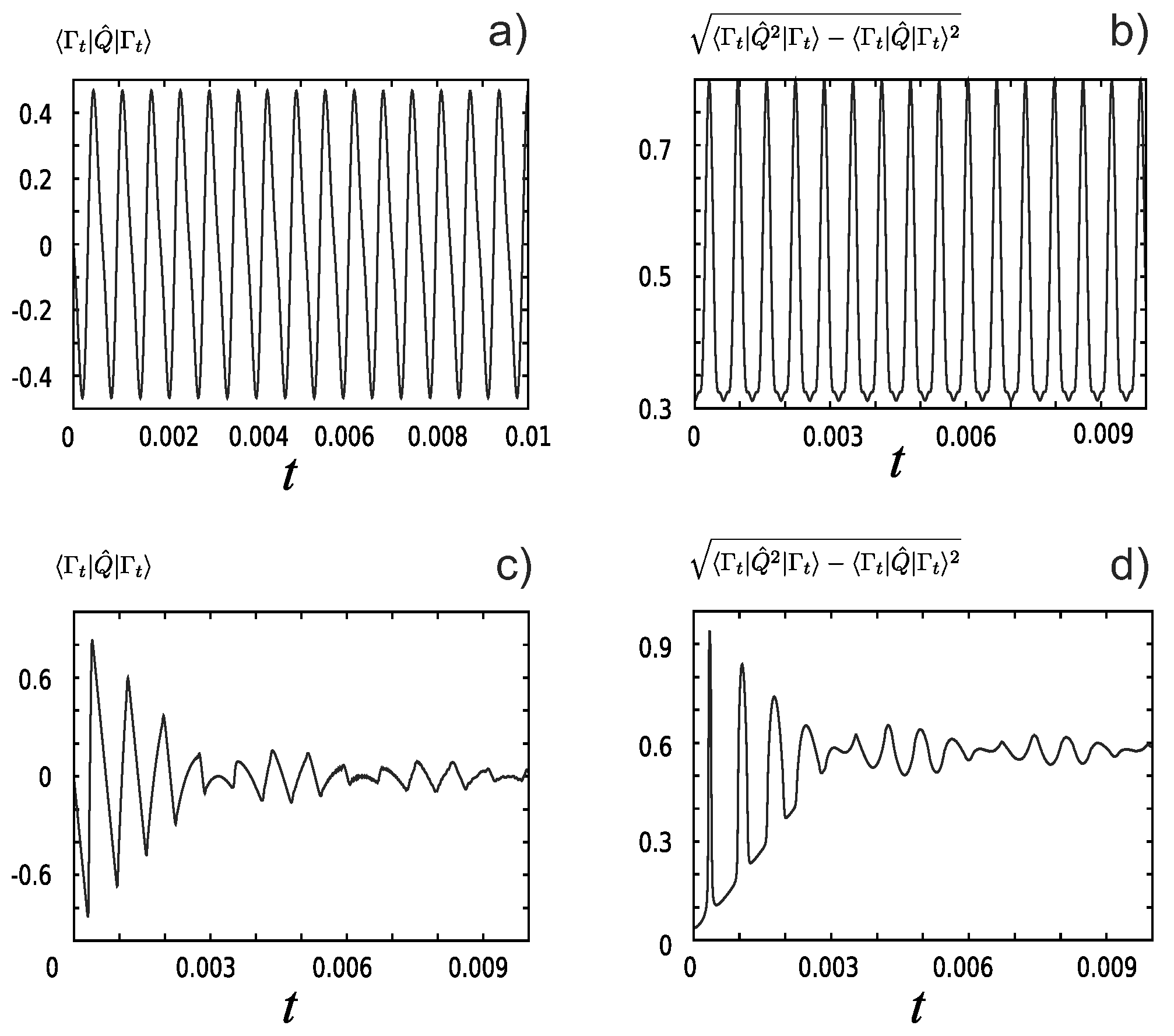 Symmetry 13 00306 g007