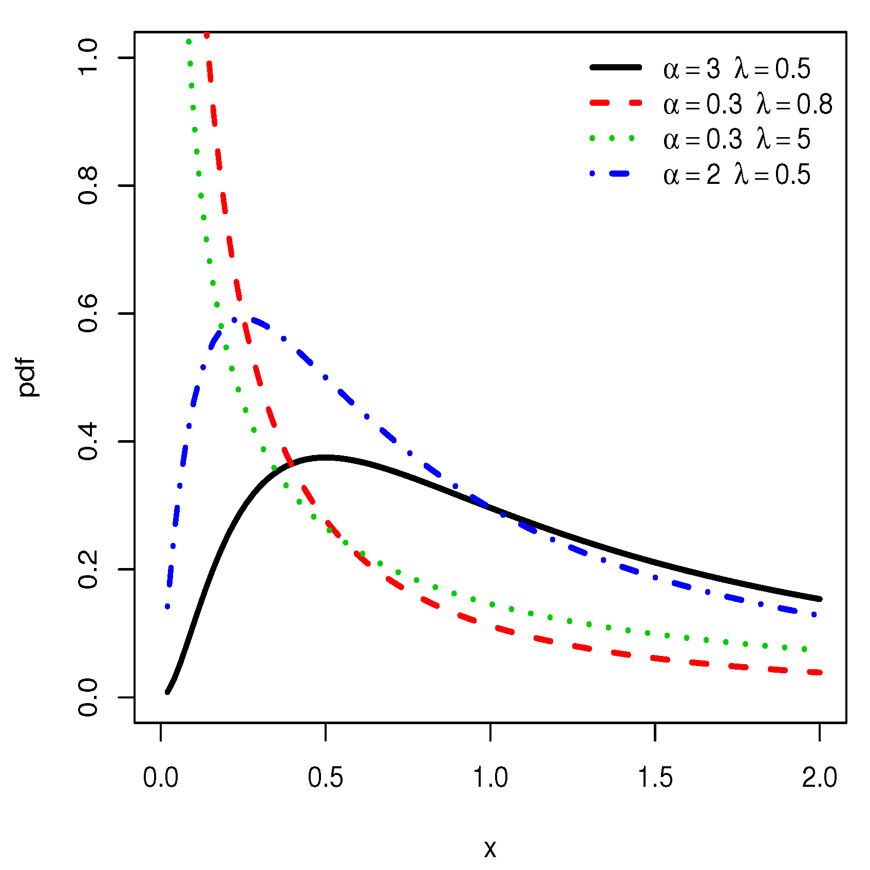 Symmetry 13 00309 g002