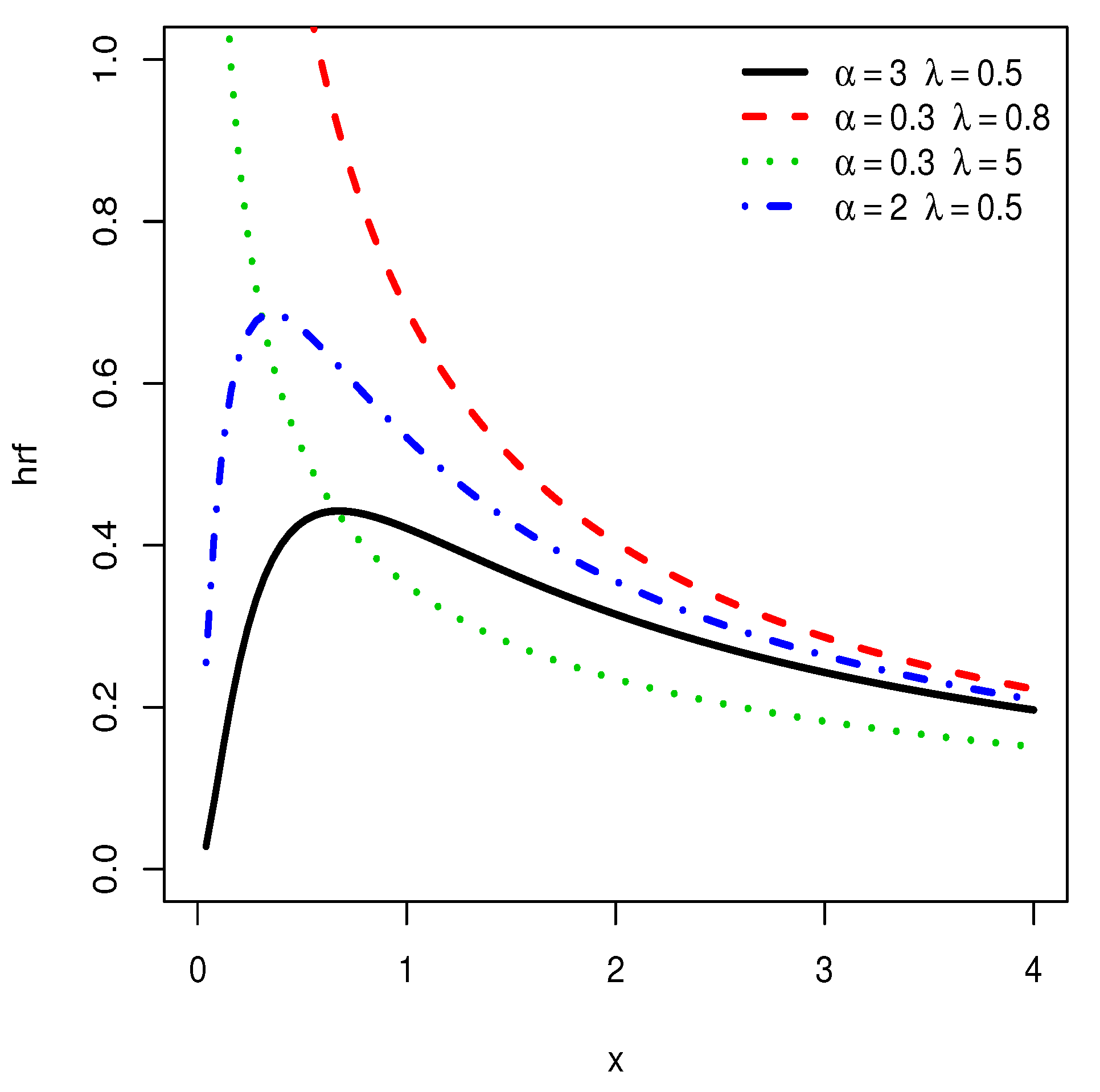Symmetry 13 00309 g004