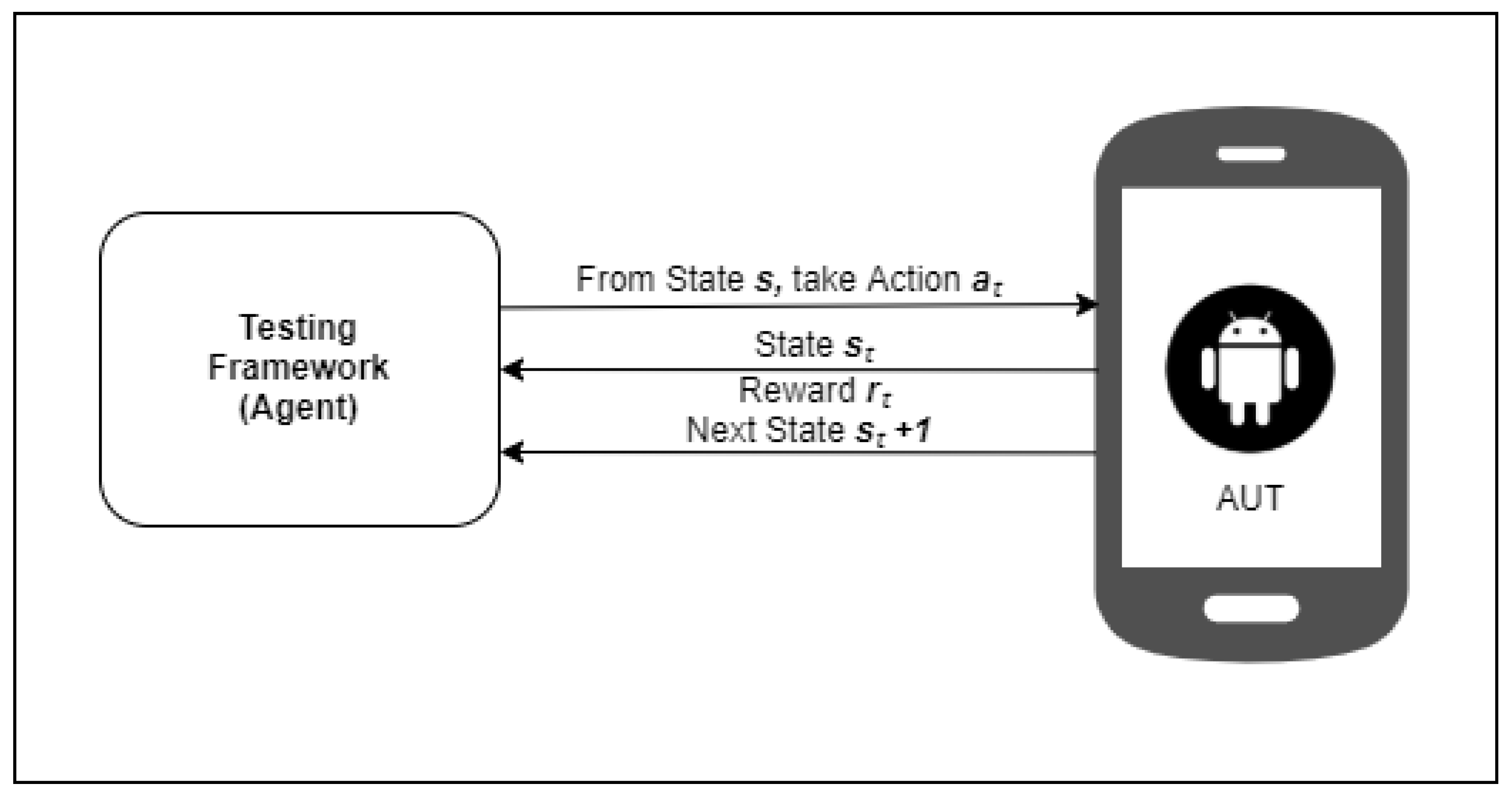 Orbit Executor, Best FREE Multi Api Exploit