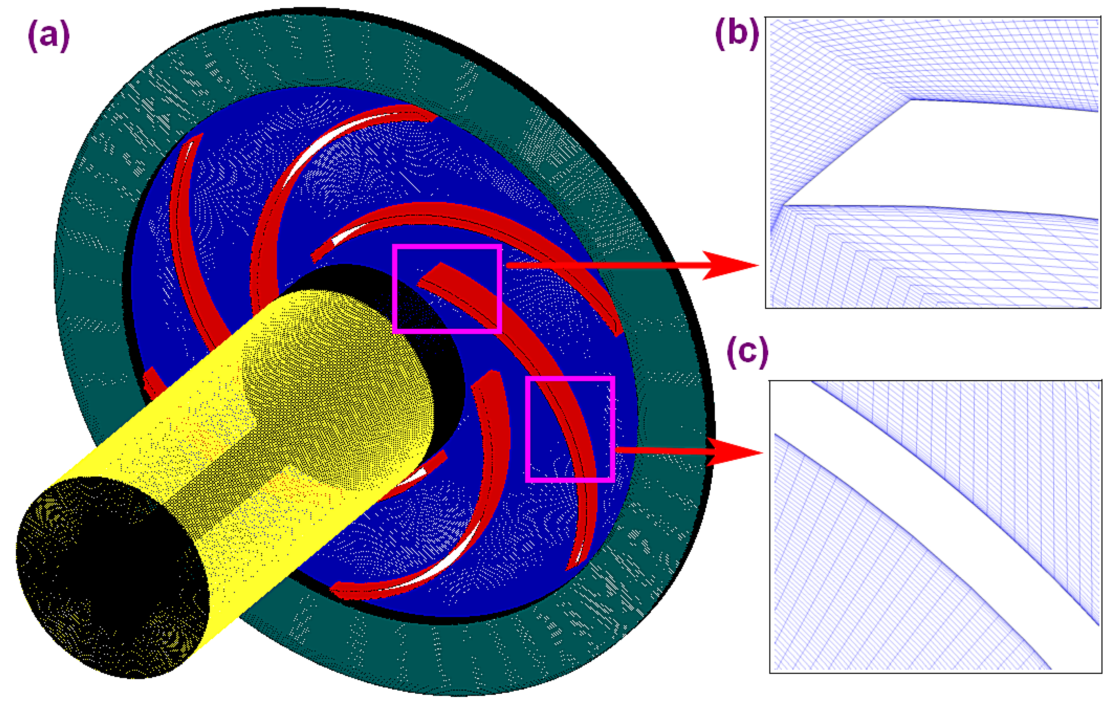 Symmetry 13 00311 g003 Symmetry 13 00311 g003