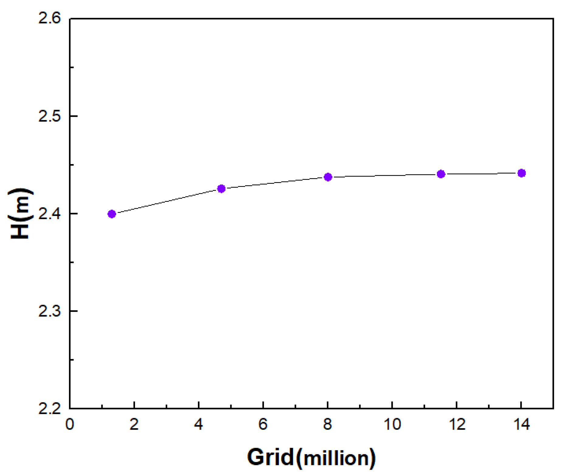 Symmetry 13 00311 g004 Symmetry 13 00311 g004