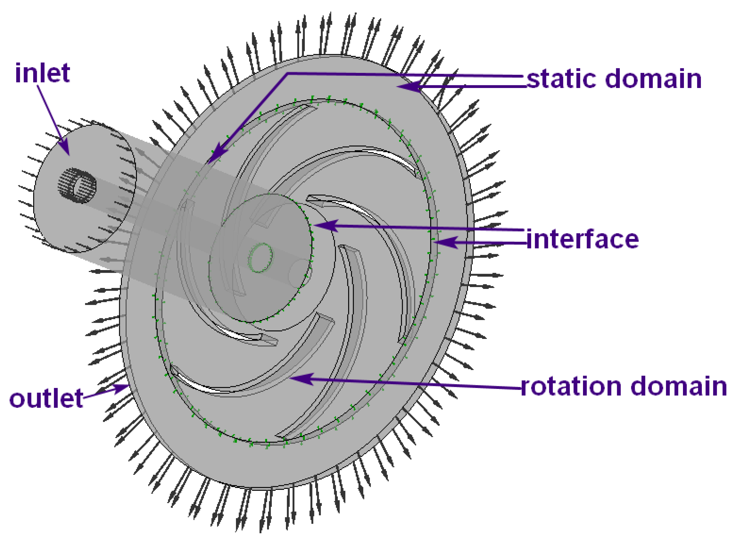 Symmetry 13 00311 g005 Symmetry 13 00311 g005