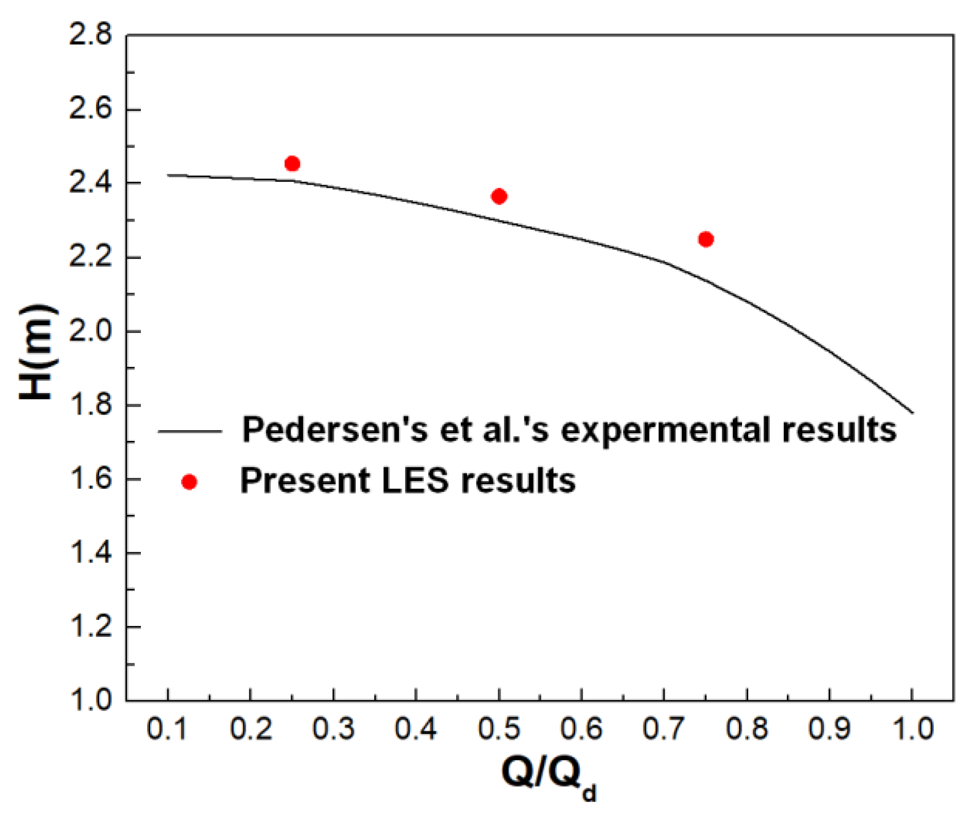 Symmetry 13 00311 g007 Symmetry 13 00311 g007
