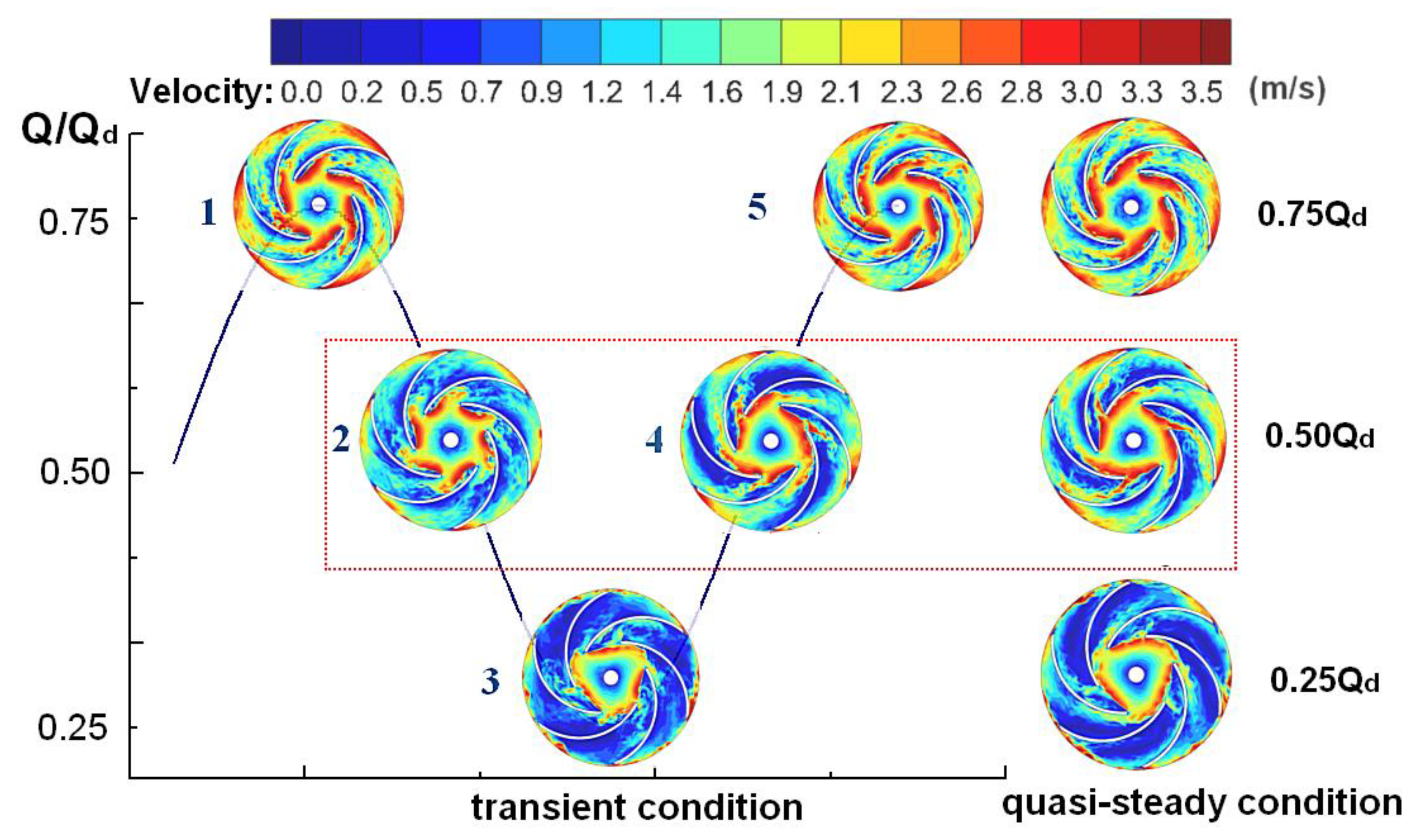 Symmetry 13 00311 g011 Symmetry 13 00311 g011