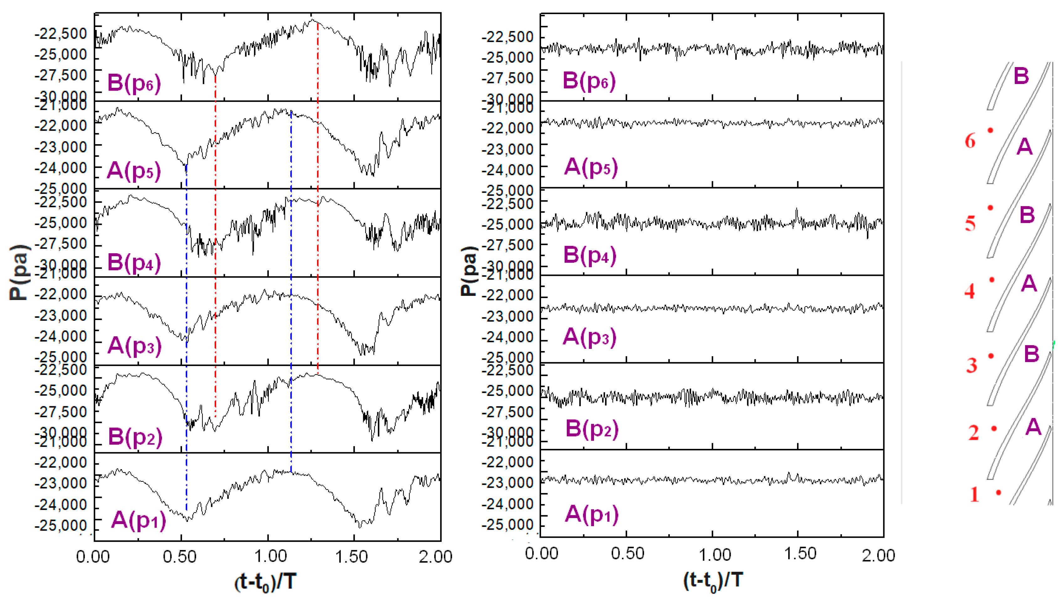 Symmetry 13 00311 g012 Symmetry 13 00311 g012