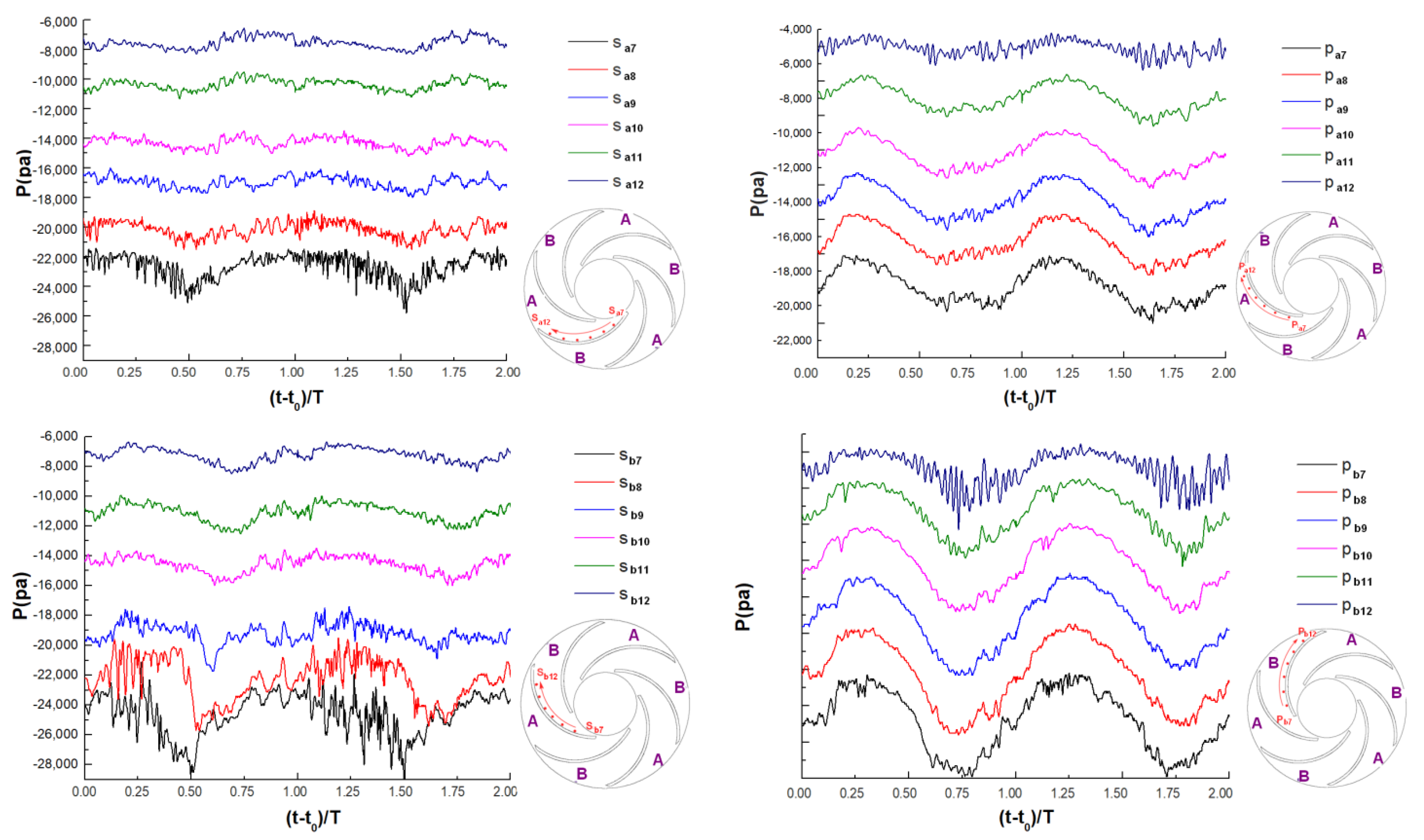 Symmetry 13 00311 g013 Symmetry 13 00311 g013