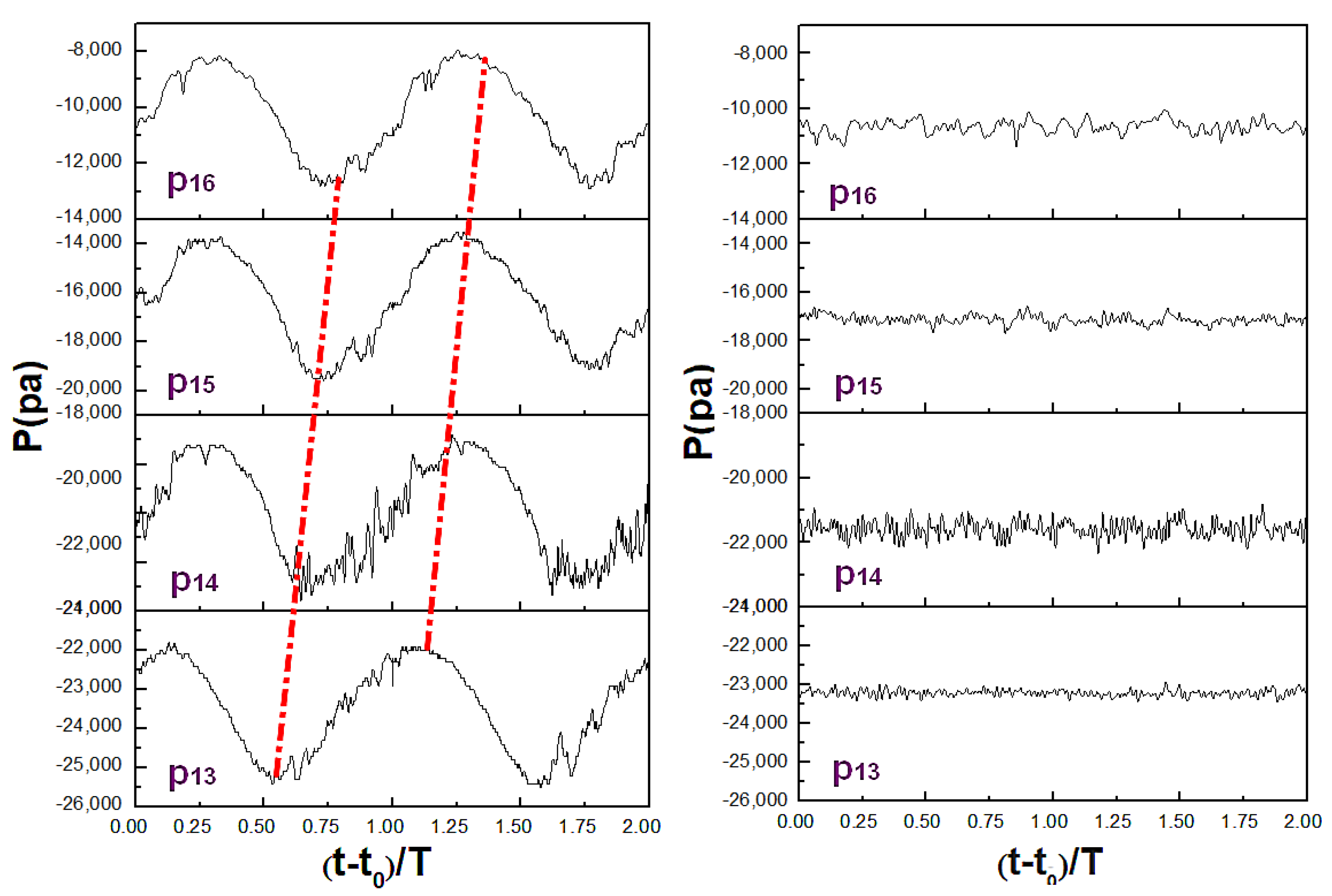 Symmetry 13 00311 g016 Symmetry 13 00311 g016