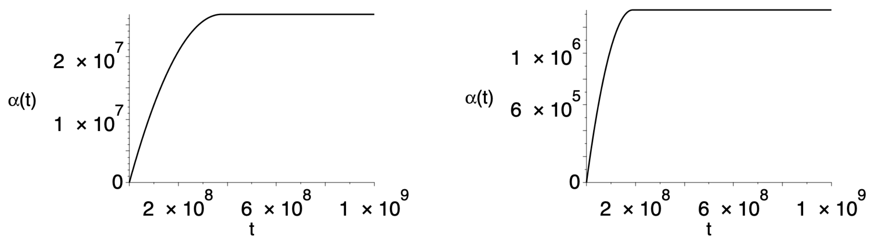 Symmetry 13 00313 g001 Symmetry 13 00313 g001