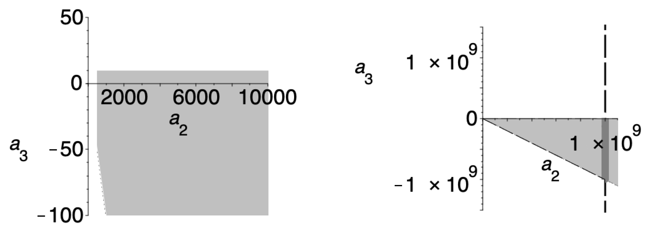 Symmetry 13 00313 g002 Symmetry 13 00313 g002
