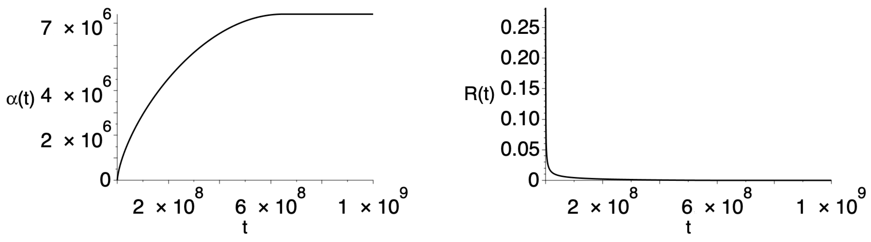 Symmetry 13 00313 g004 Symmetry 13 00313 g004