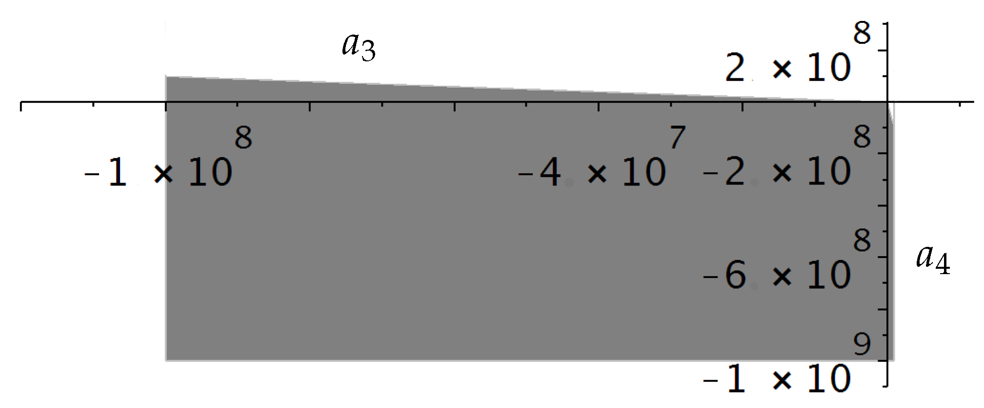 Symmetry 13 00313 g005 Symmetry 13 00313 g005