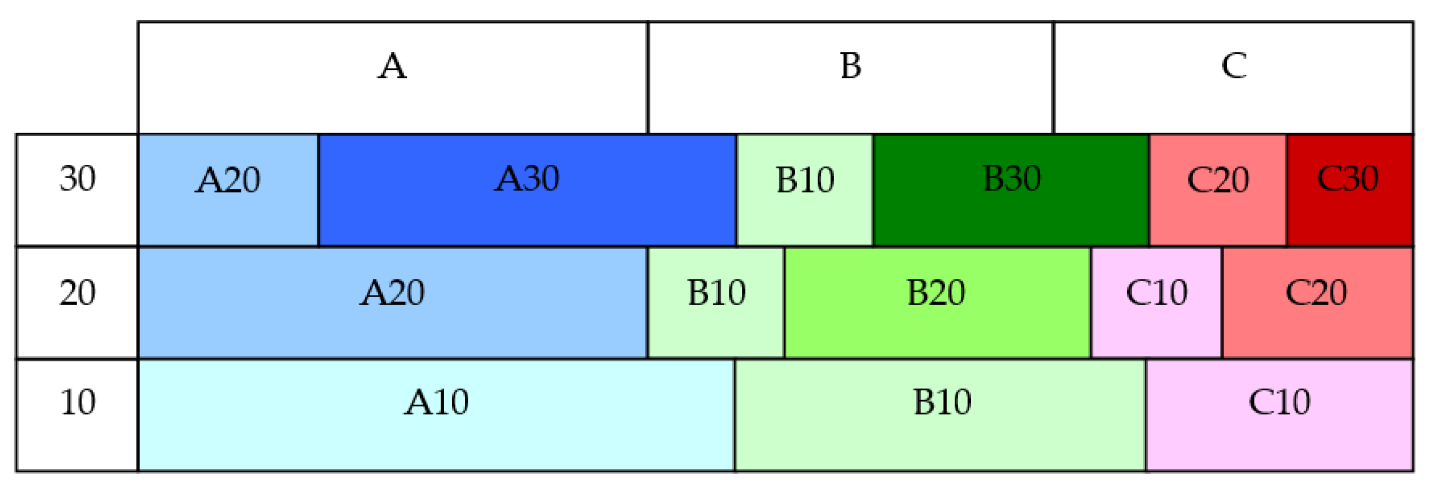 Symmetry 13 00314 g001