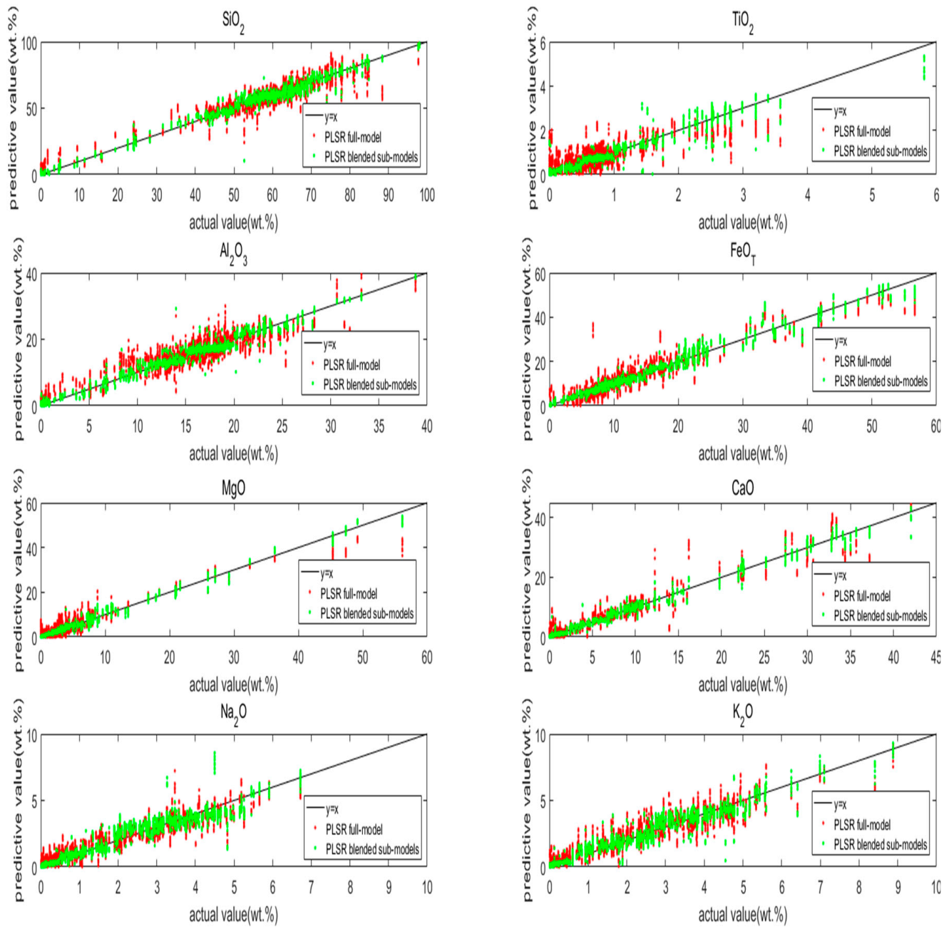 Symmetry 13 00319 g004 Symmetry 13 00319 g004
