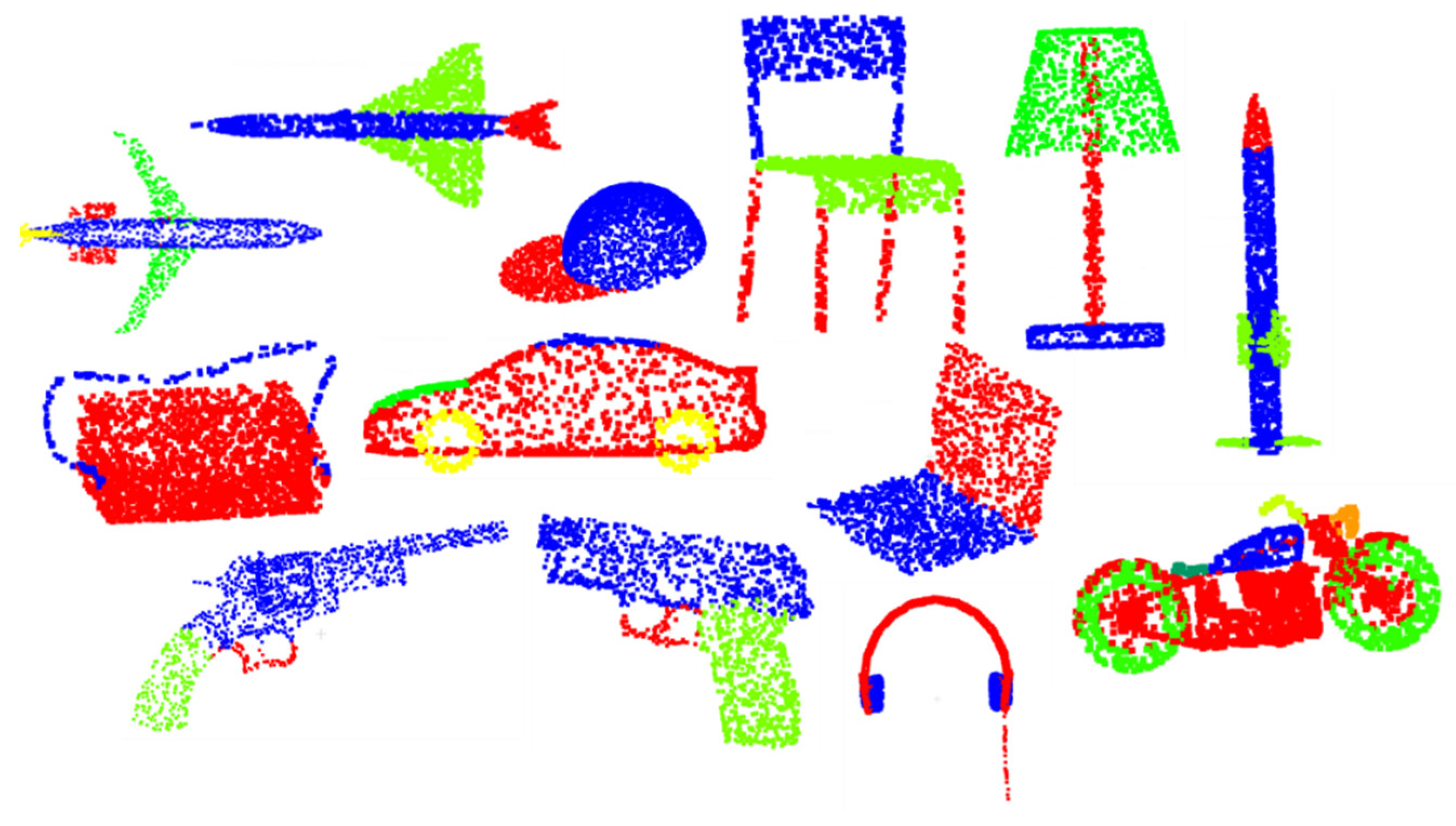 Symmetry 13 00321 g005