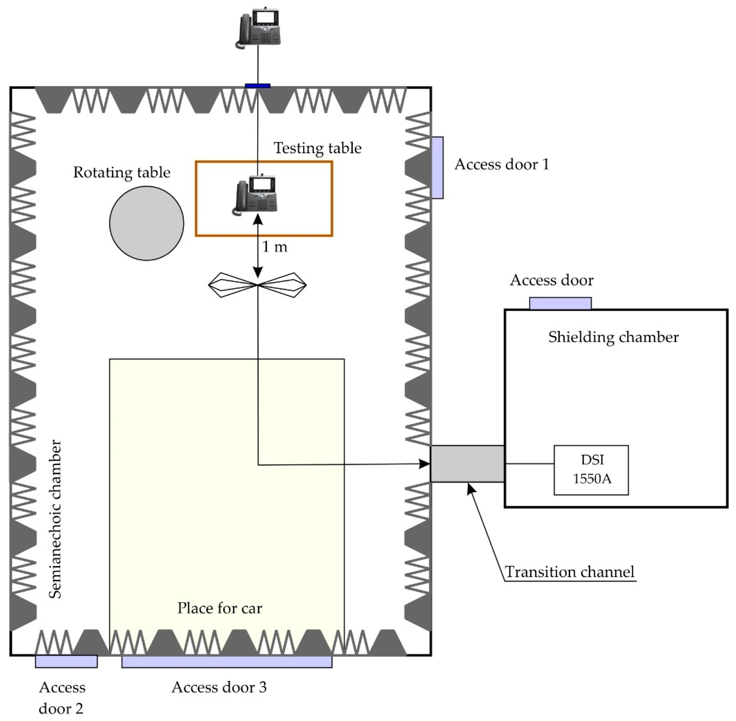 Symmetry 13 00323 g001