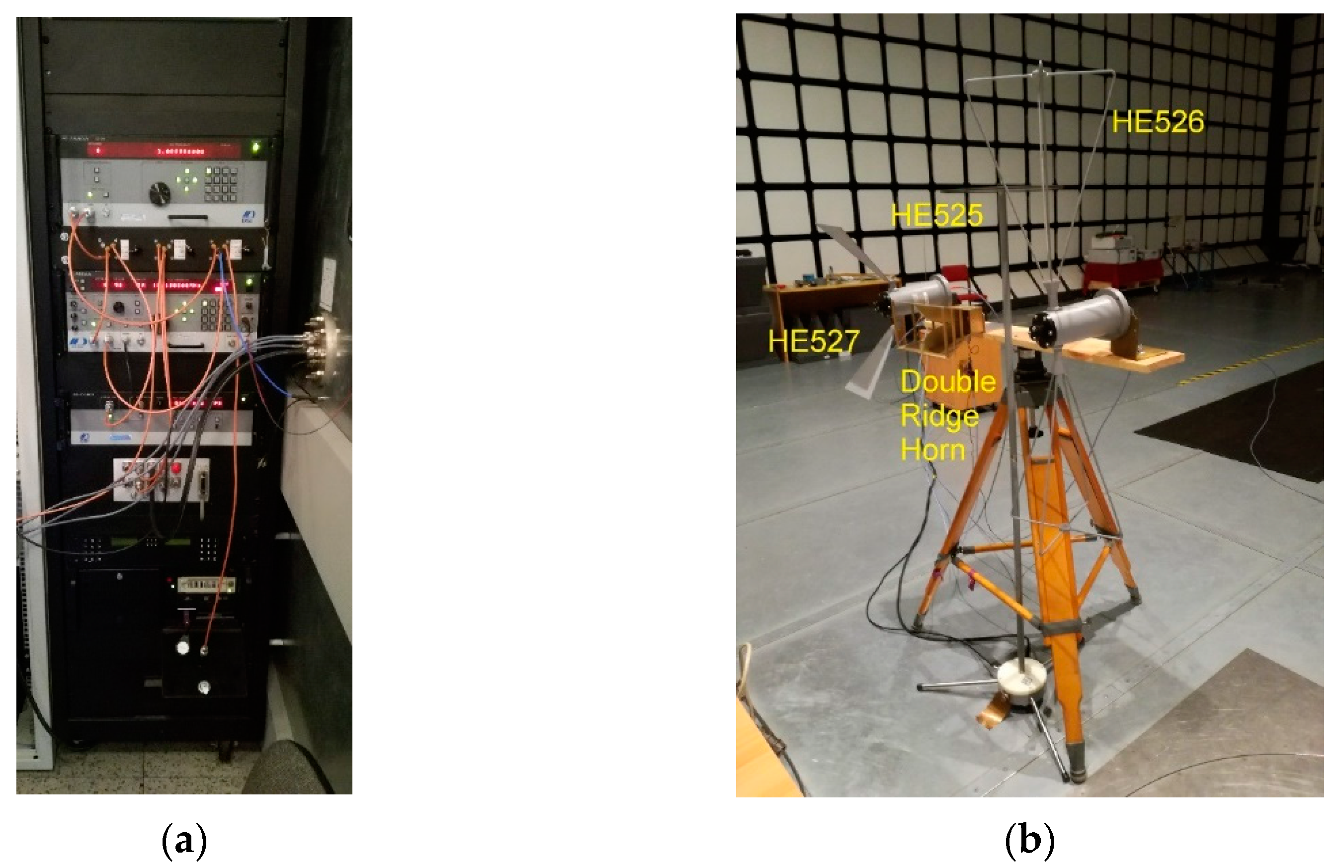 Symmetry 13 00323 g002