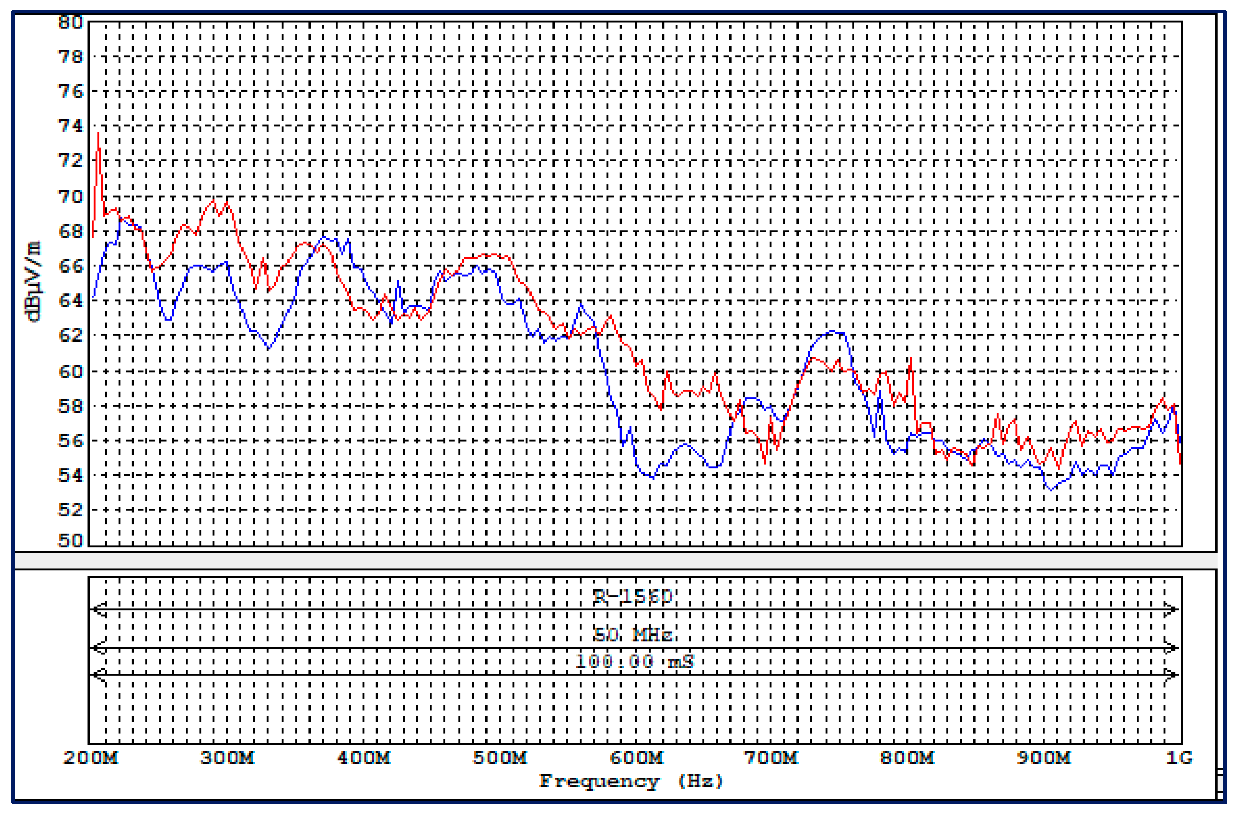 Symmetry 13 00323 g006