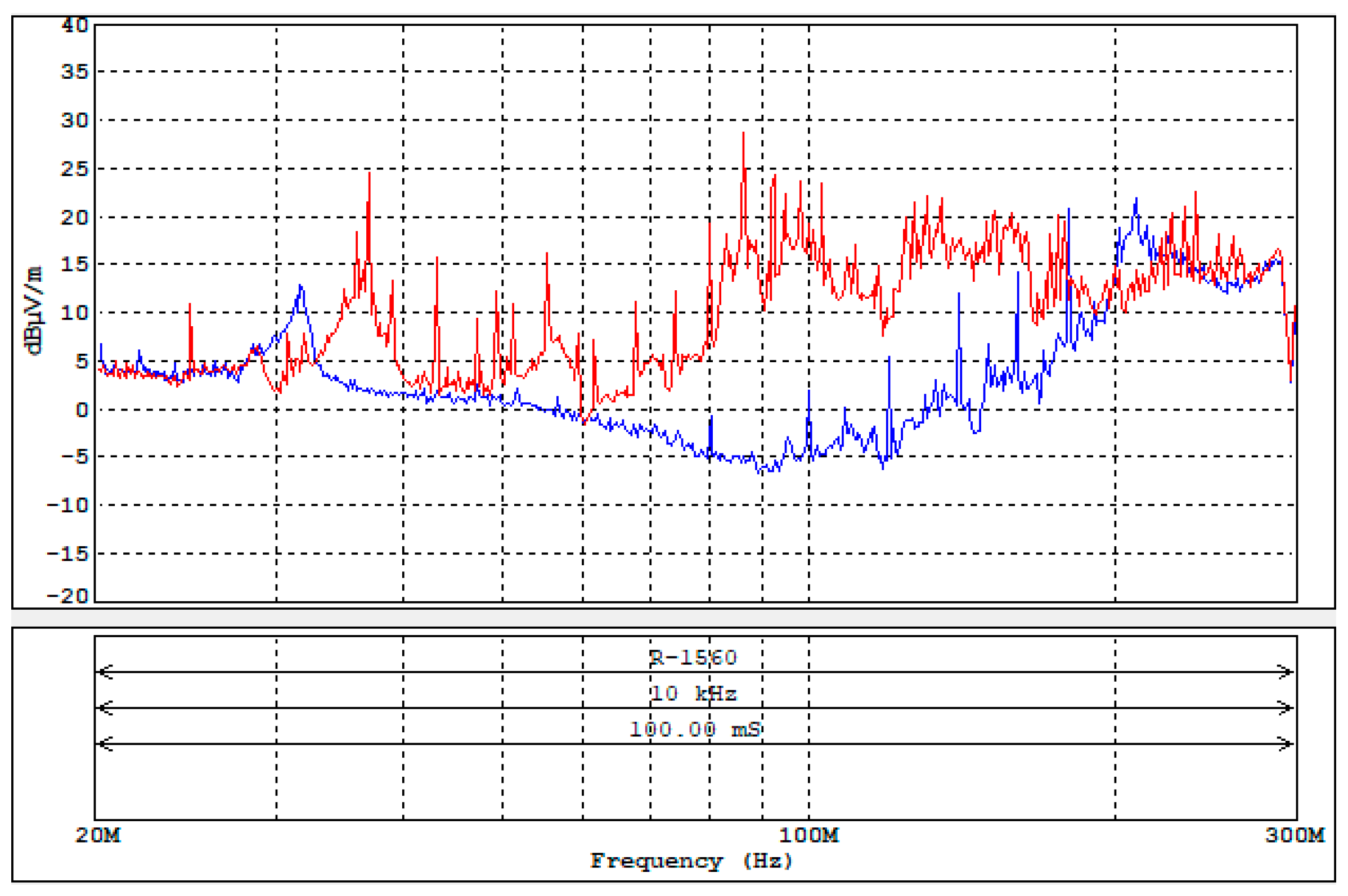 Symmetry 13 00323 g009