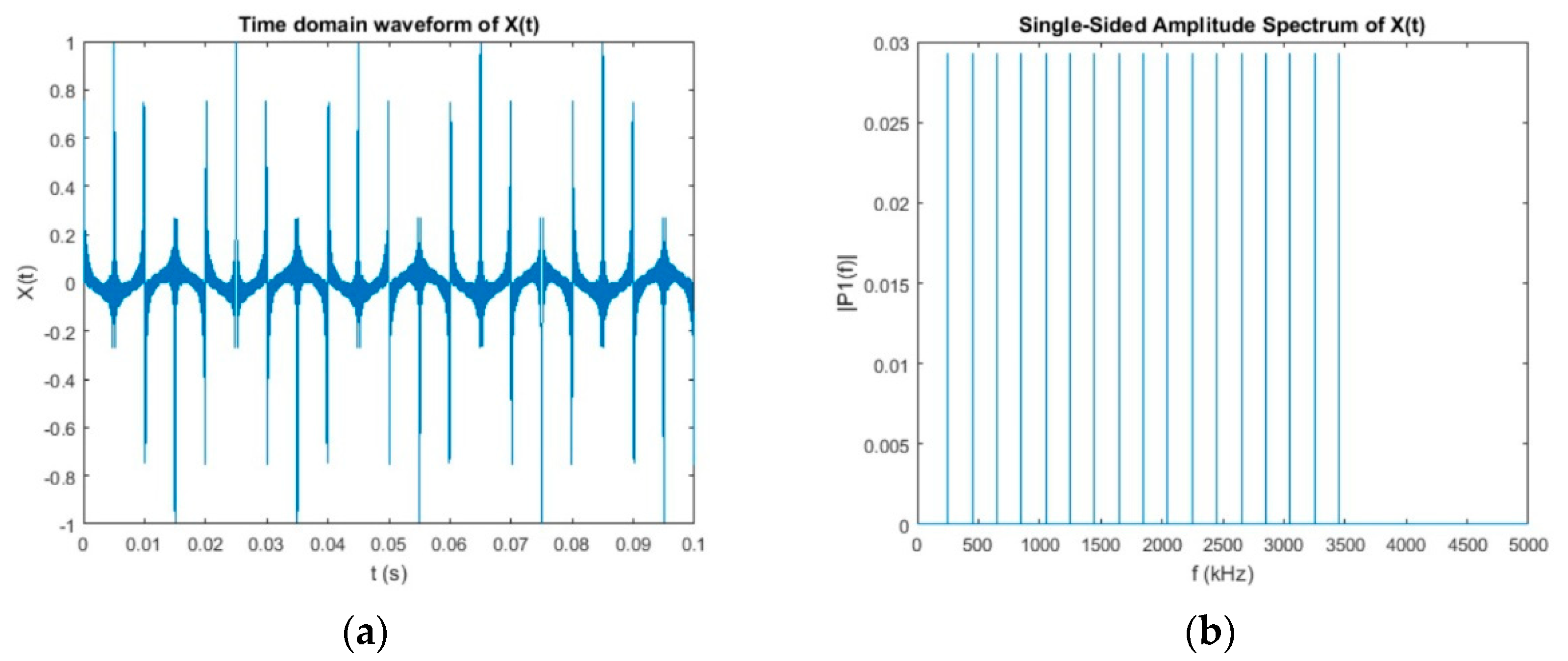 Symmetry 13 00323 g010