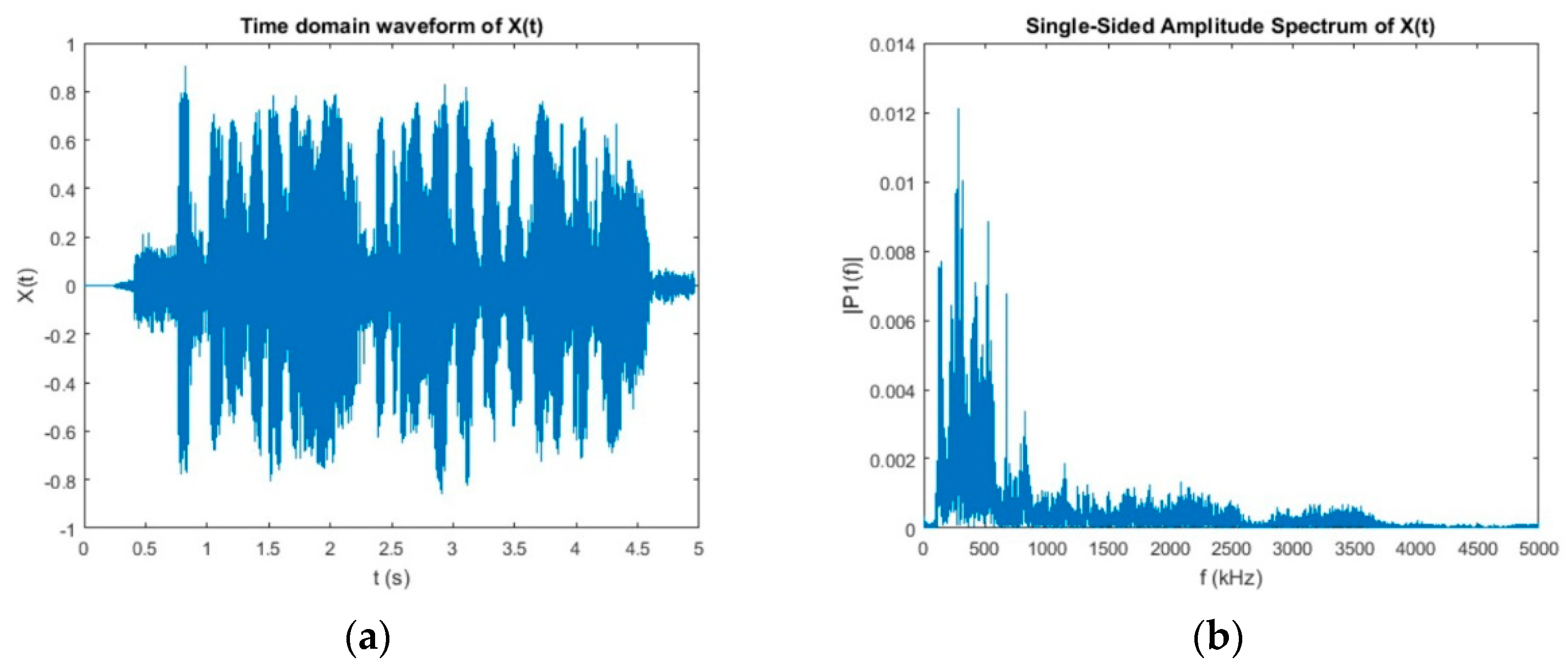 Symmetry 13 00323 g012