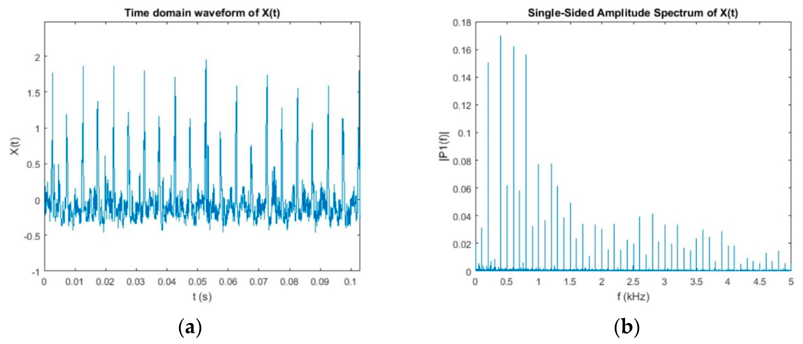 Symmetry 13 00323 g013