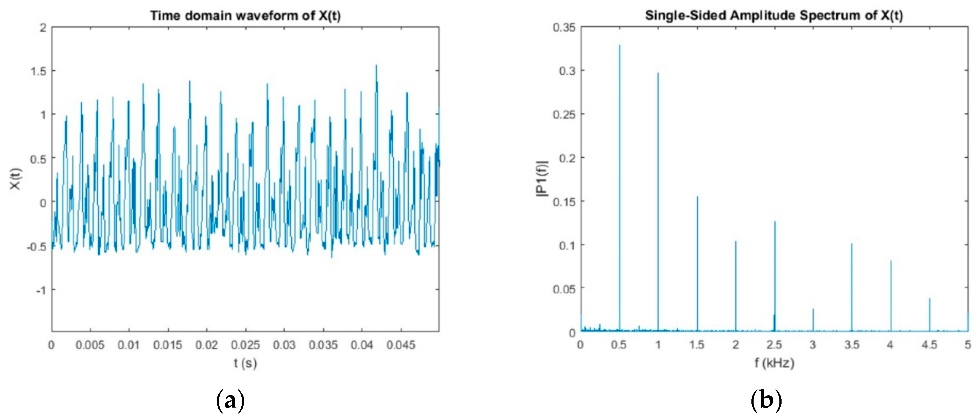 Symmetry 13 00323 g014