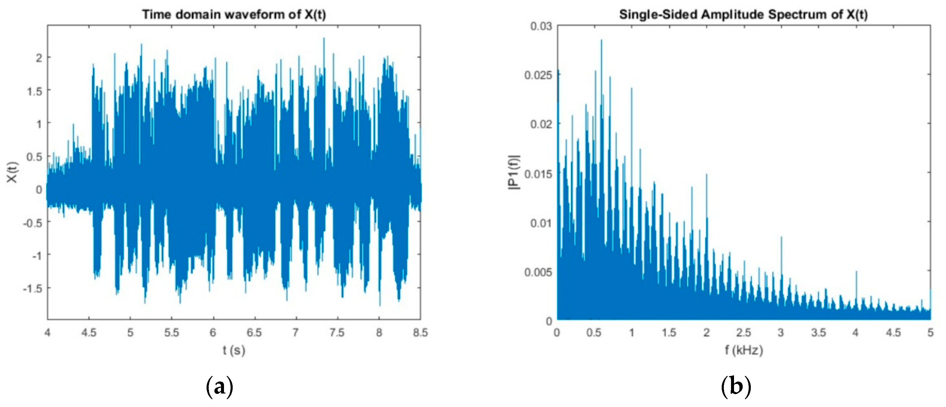 Symmetry 13 00323 g015