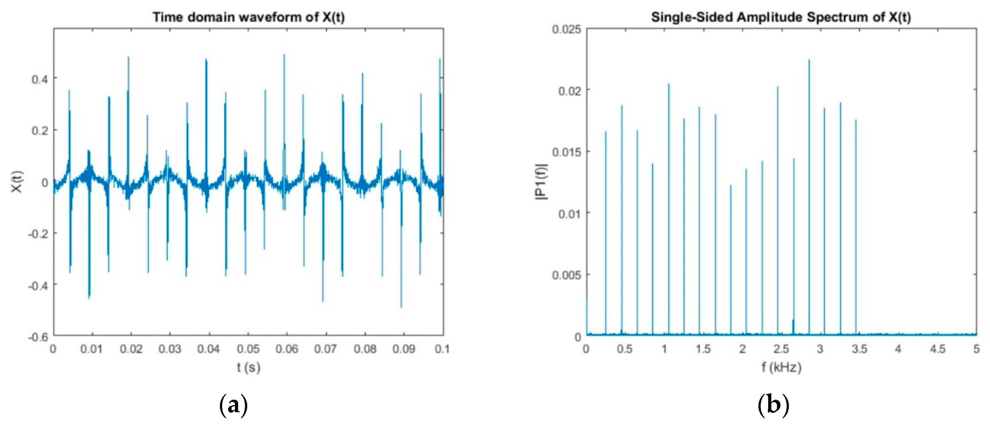 Symmetry 13 00323 g017