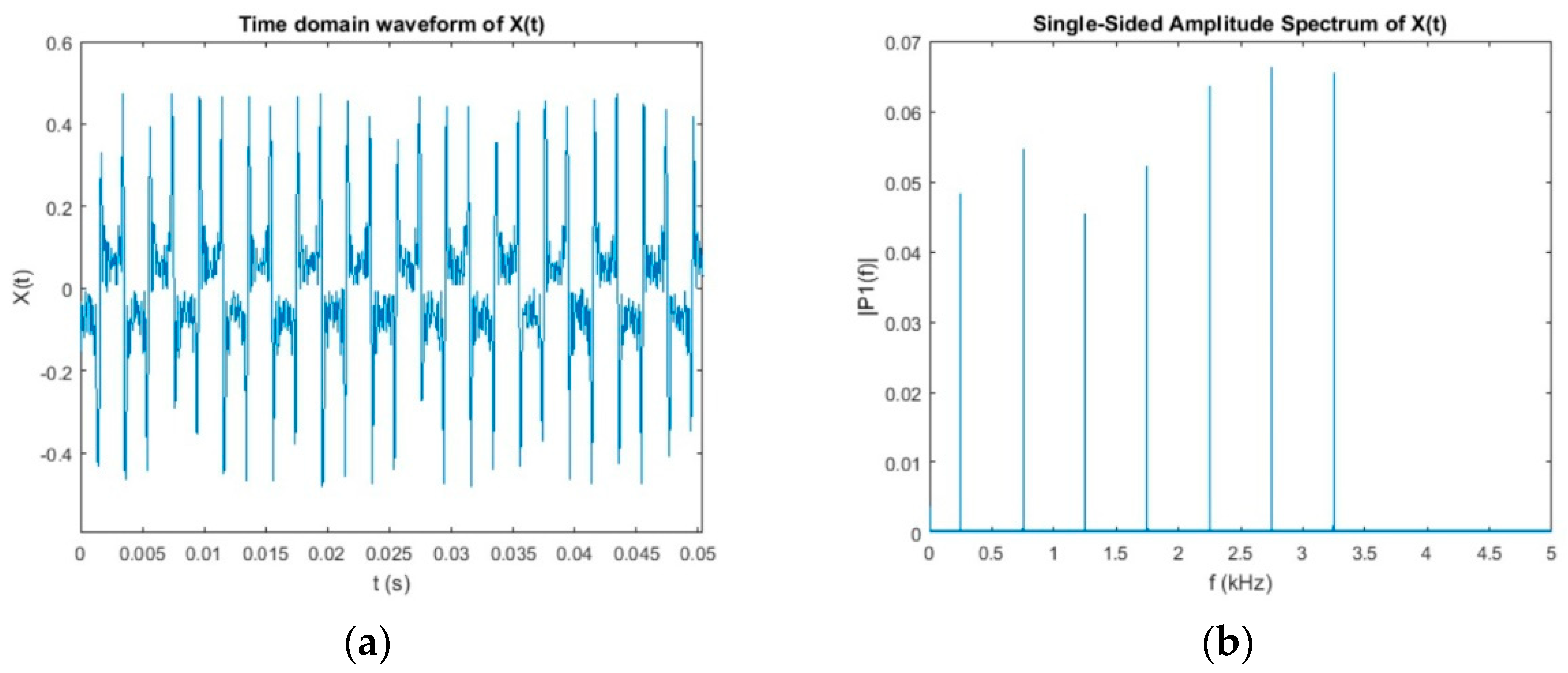 Symmetry 13 00323 g018