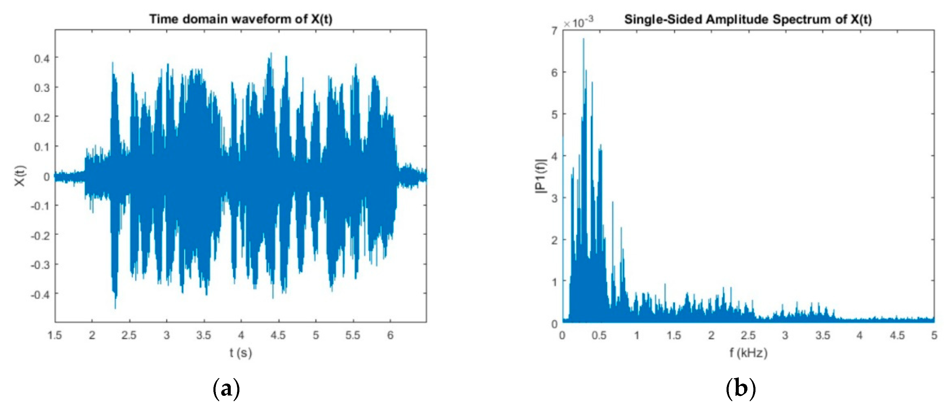 Symmetry 13 00323 g019