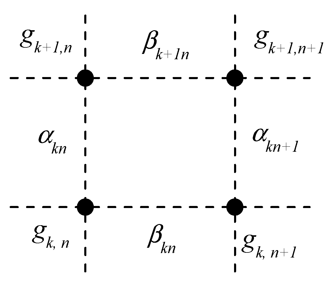 Symmetry 13 00324 g001