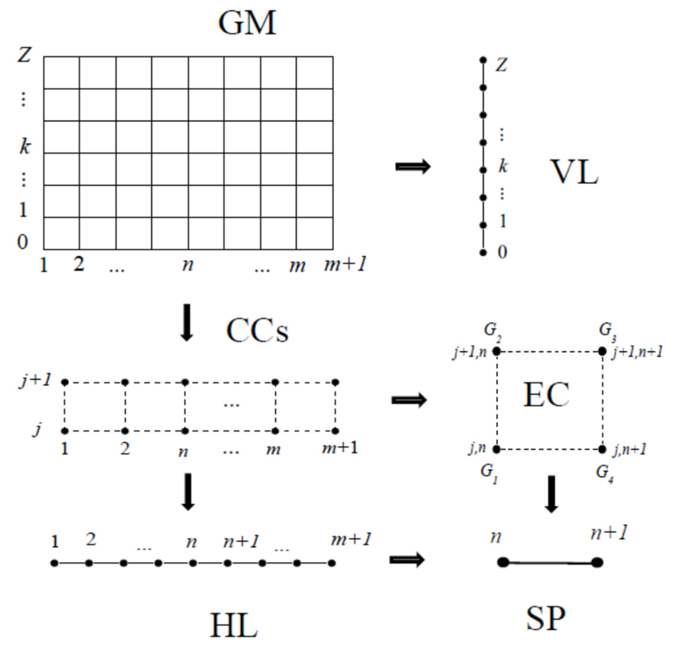 Symmetry 13 00324 g004
