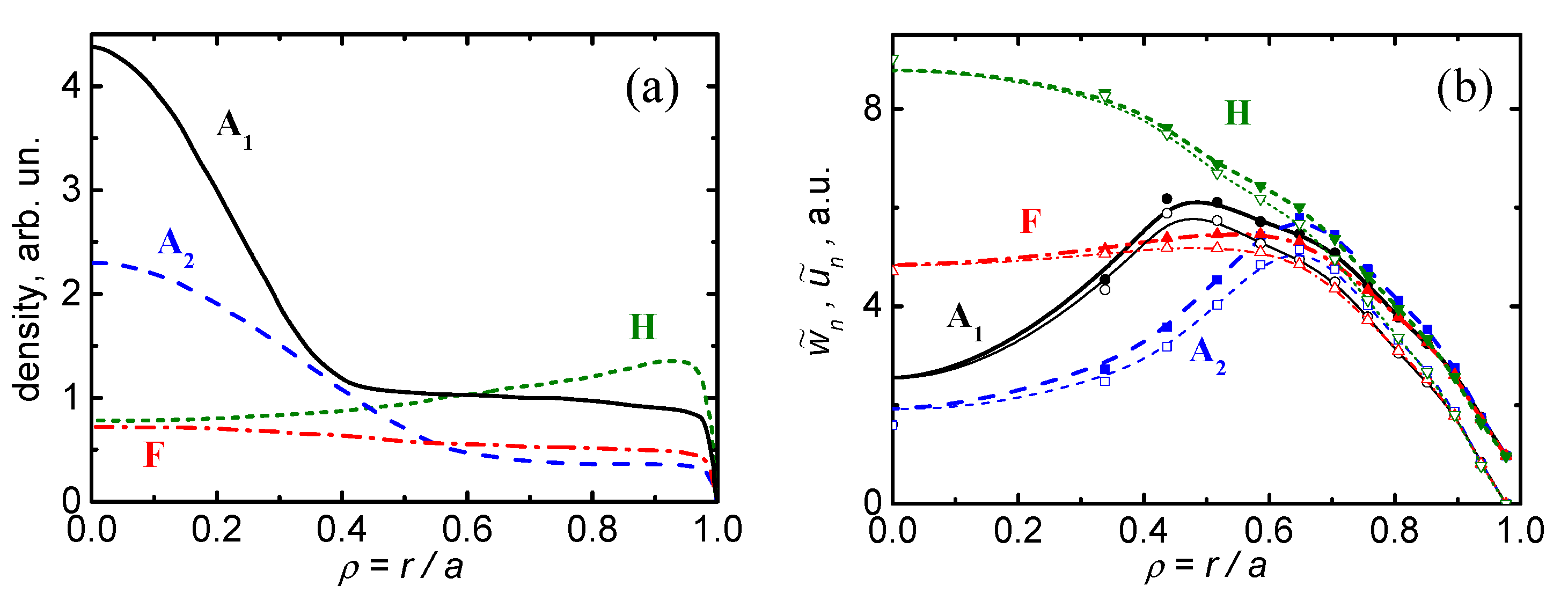 Symmetry 13 00324 g005