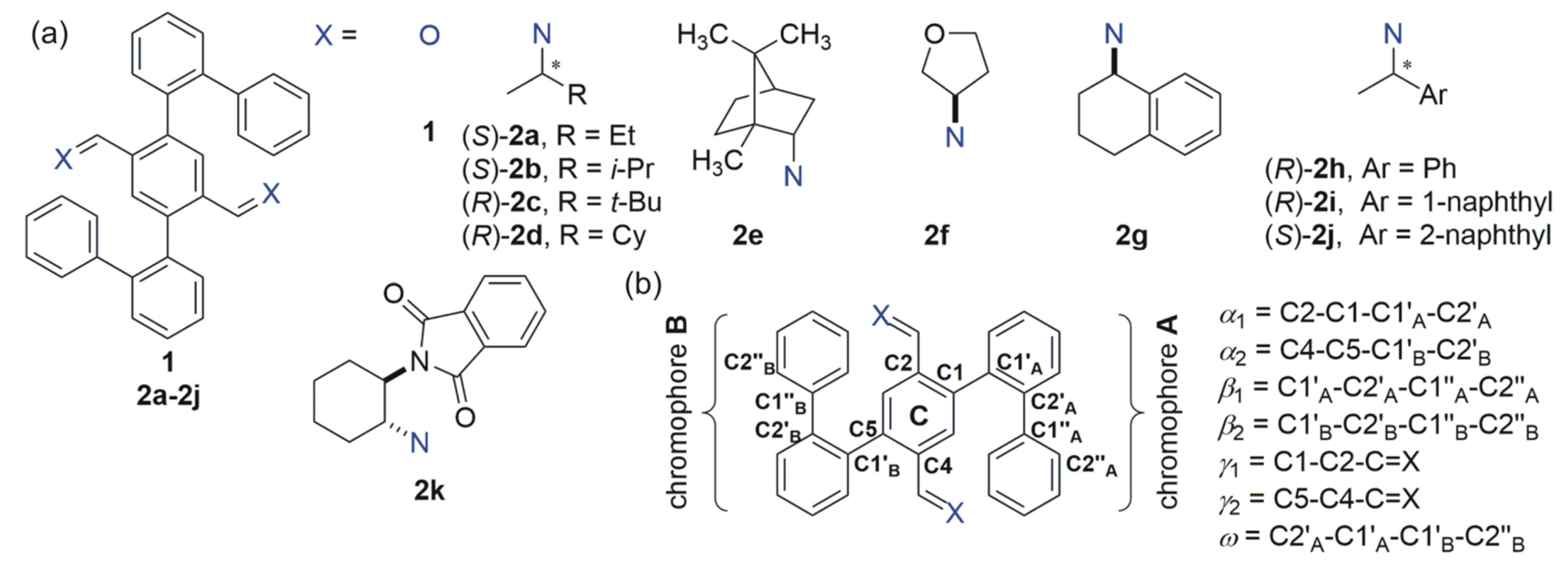 Symmetry 13 00325 g002 Symmetry 13 00325 g002
