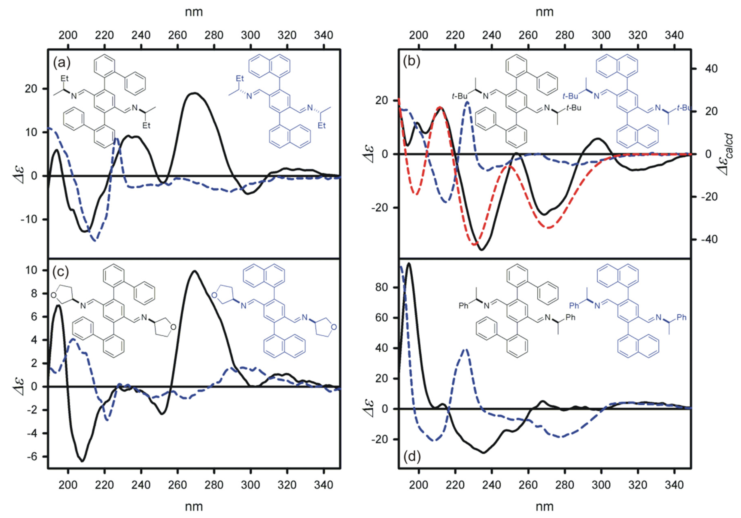 Symmetry 13 00325 g007 Symmetry 13 00325 g007