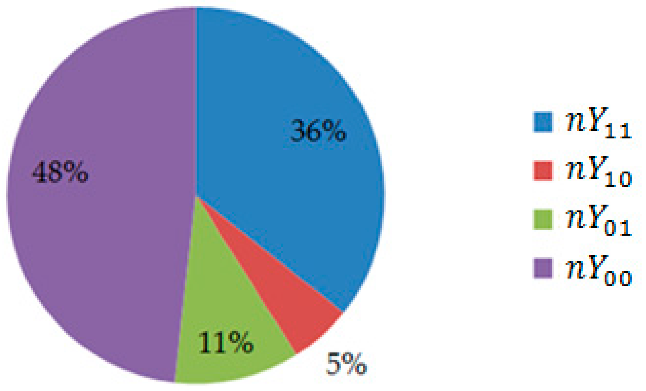 Symmetry 13 00326 g001