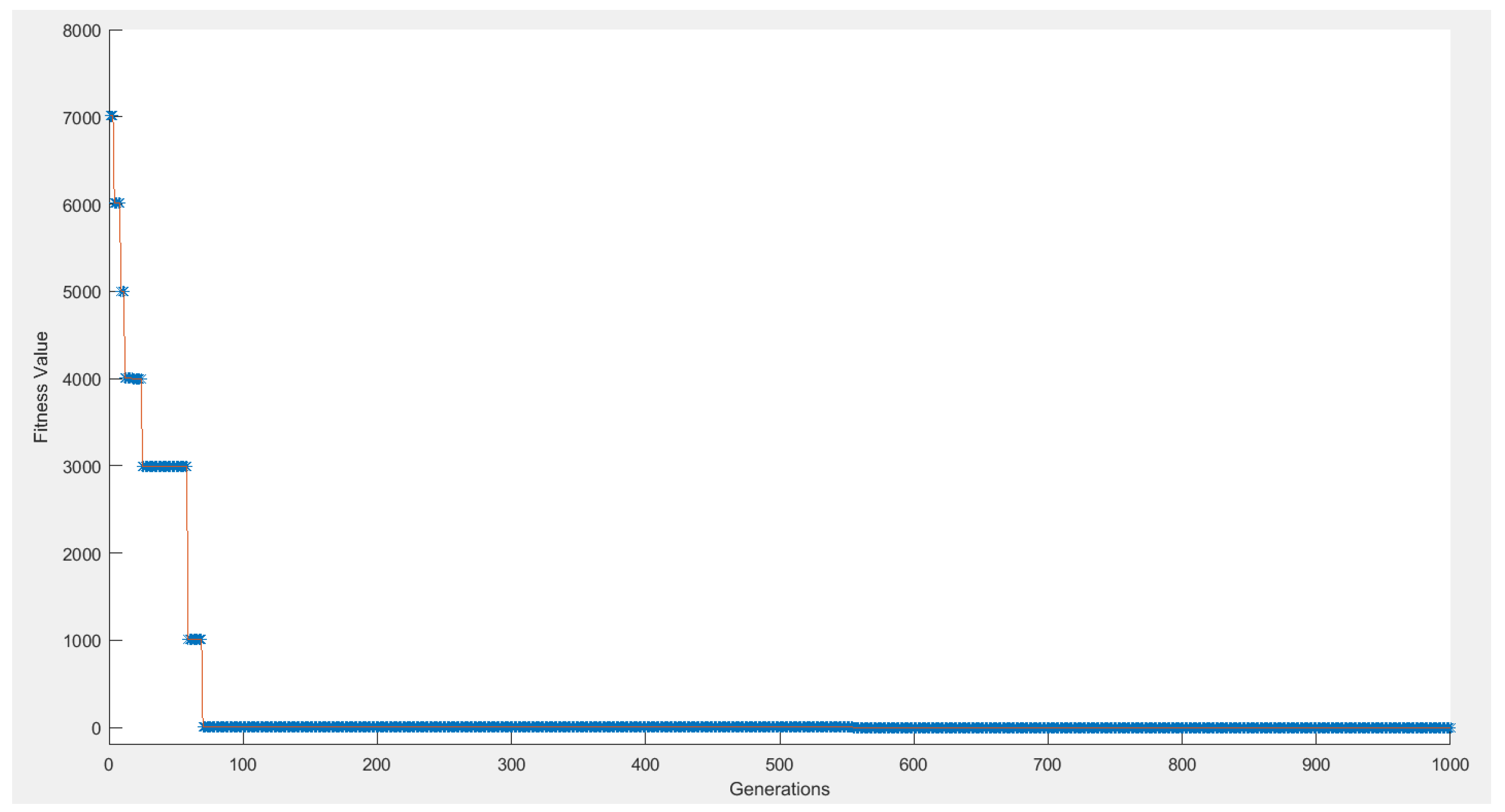 Symmetry 13 00333 g005 Symmetry 13 00333 g005