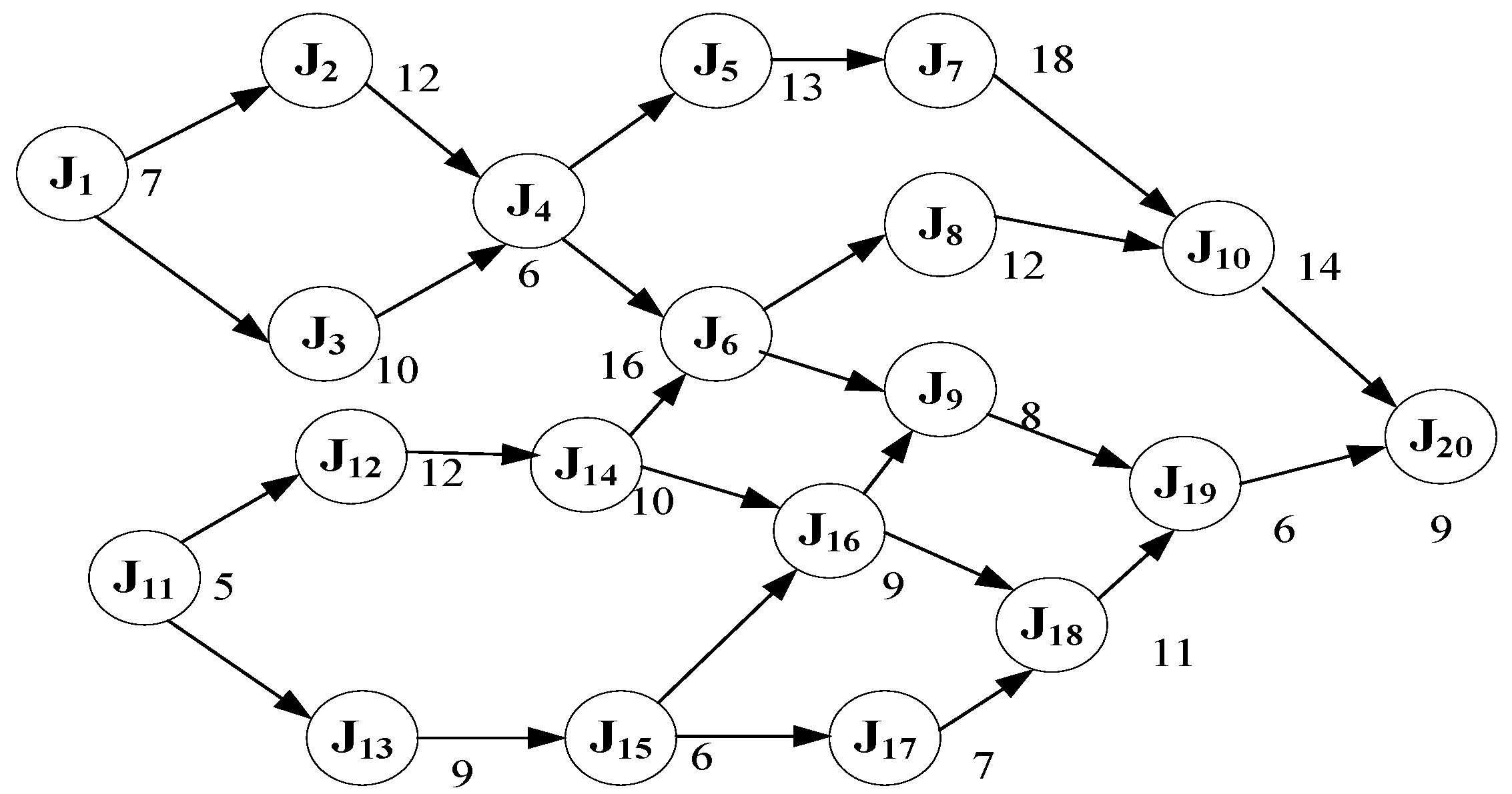 Symmetry 13 00333 g006 Symmetry 13 00333 g006