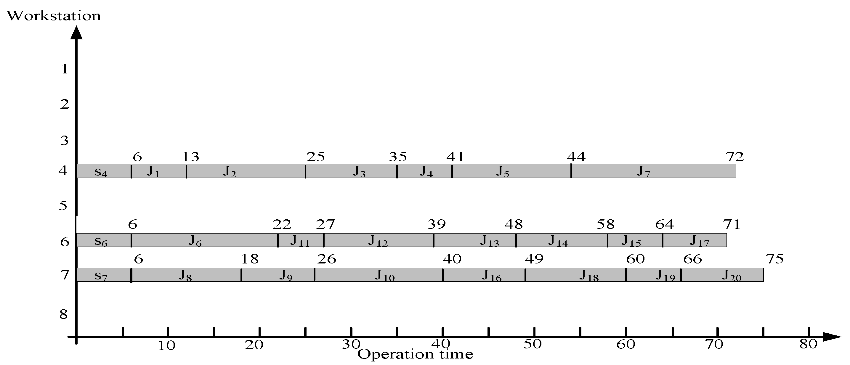 Symmetry 13 00333 g007 Symmetry 13 00333 g007