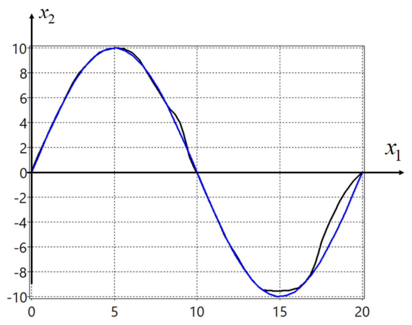 Symmetry 13 00336 g001 Symmetry 13 00336 g001