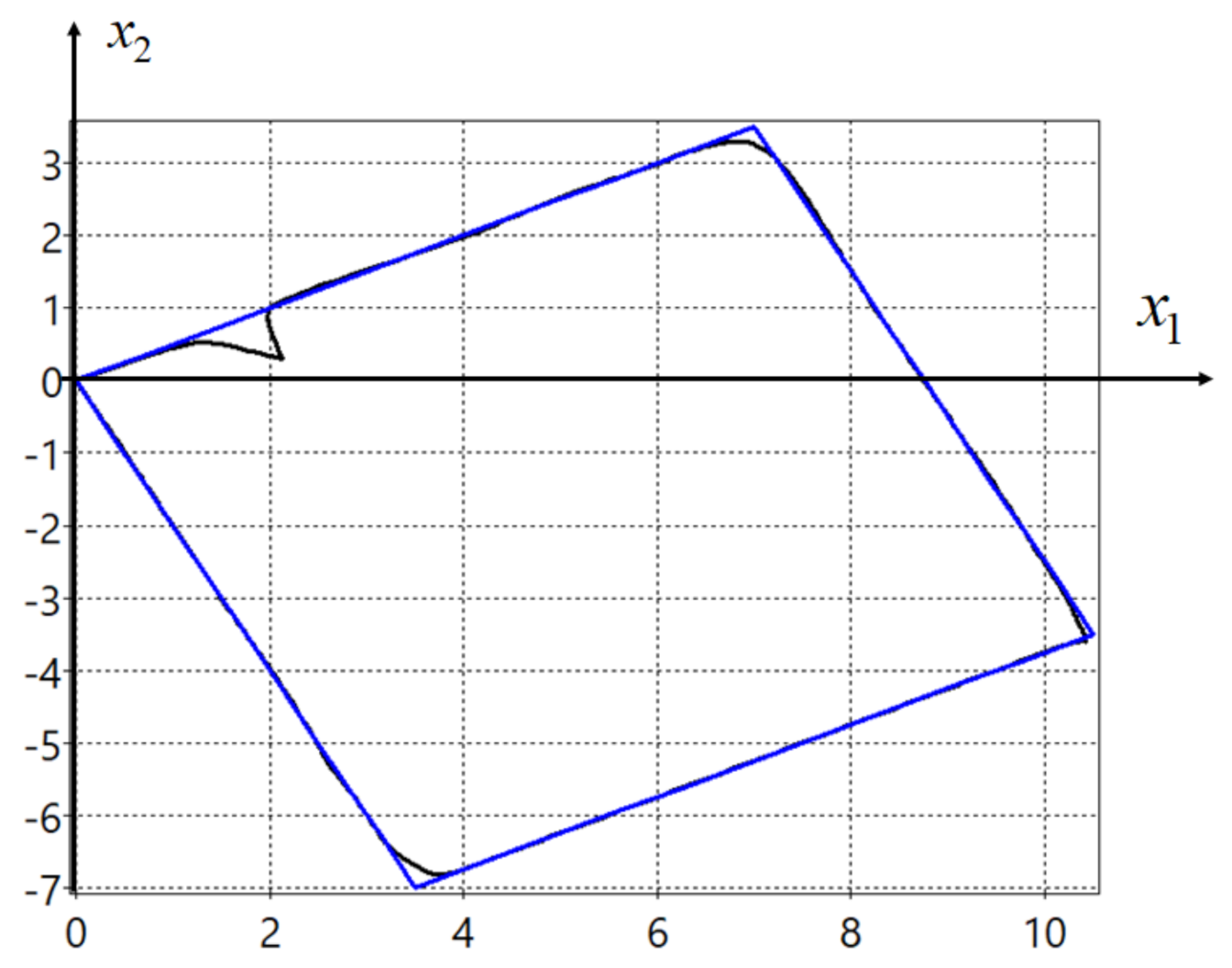 Symmetry 13 00336 g005 Symmetry 13 00336 g005