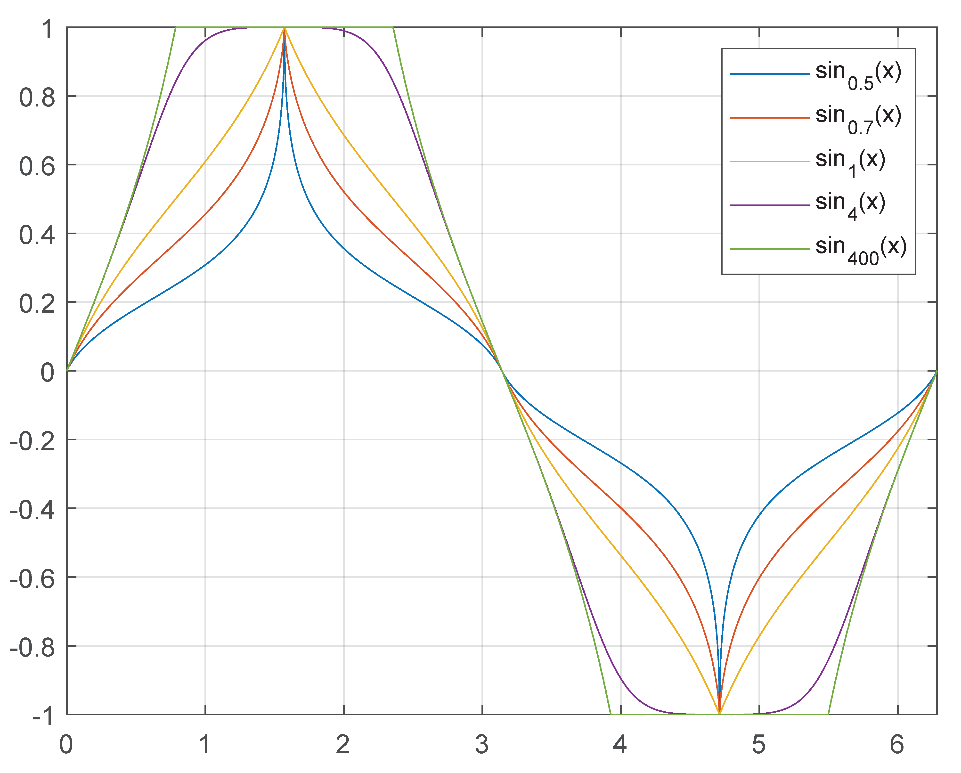 Symmetry 13 00342 g001
