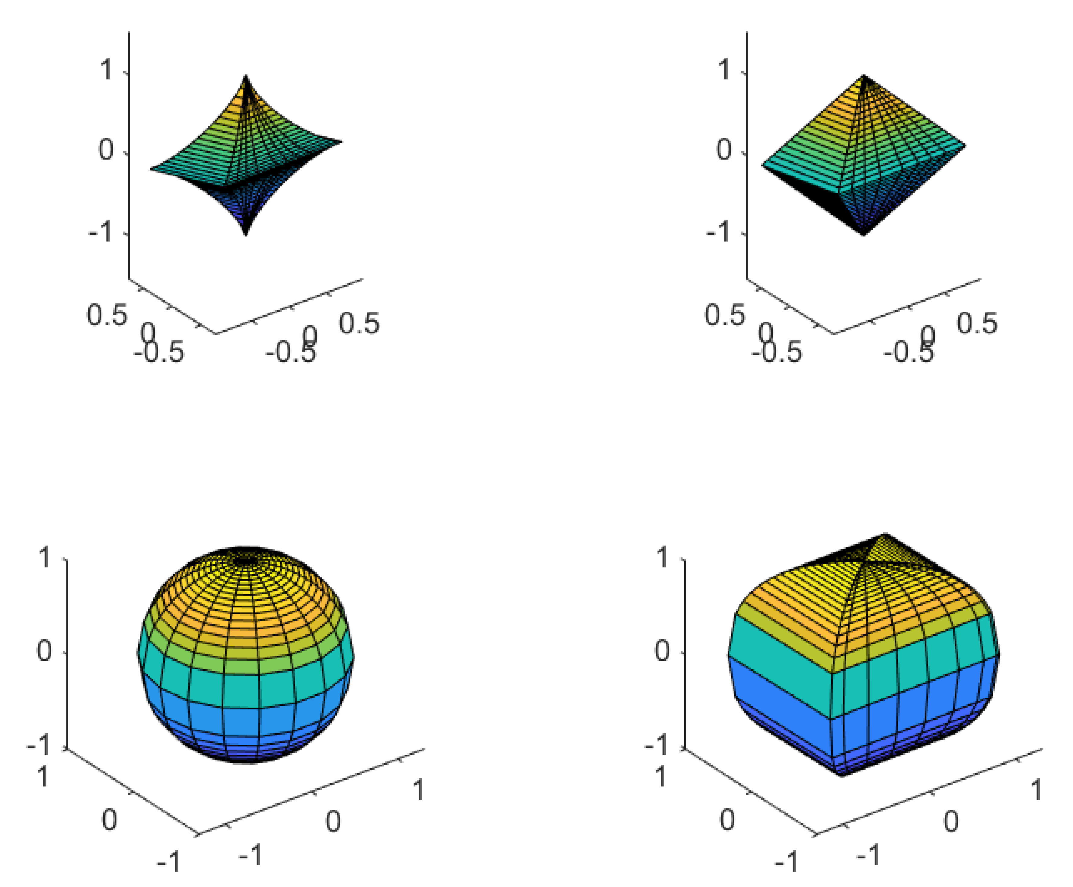Symmetry 13 00342 g002