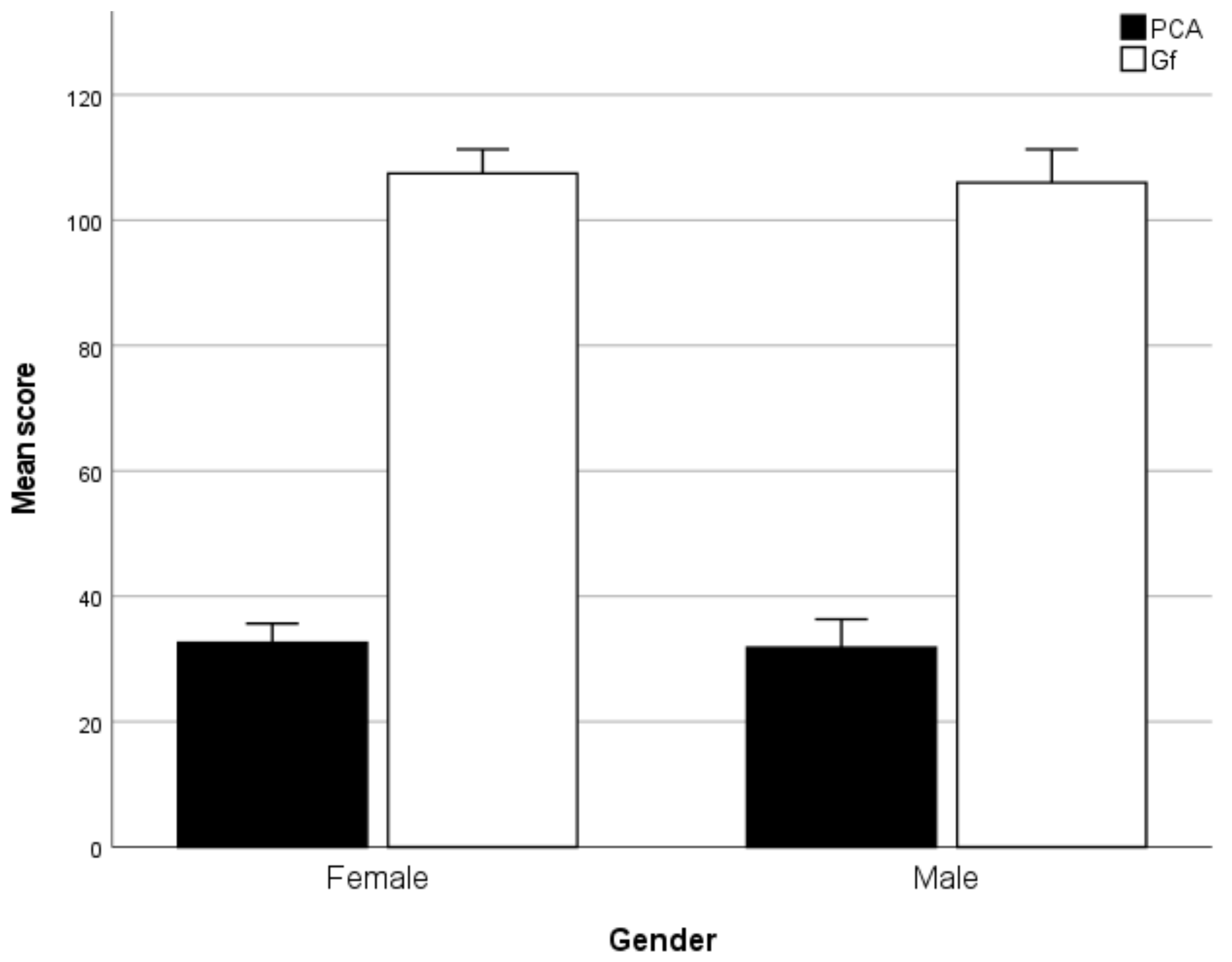 Symmetry 13 00343 g004