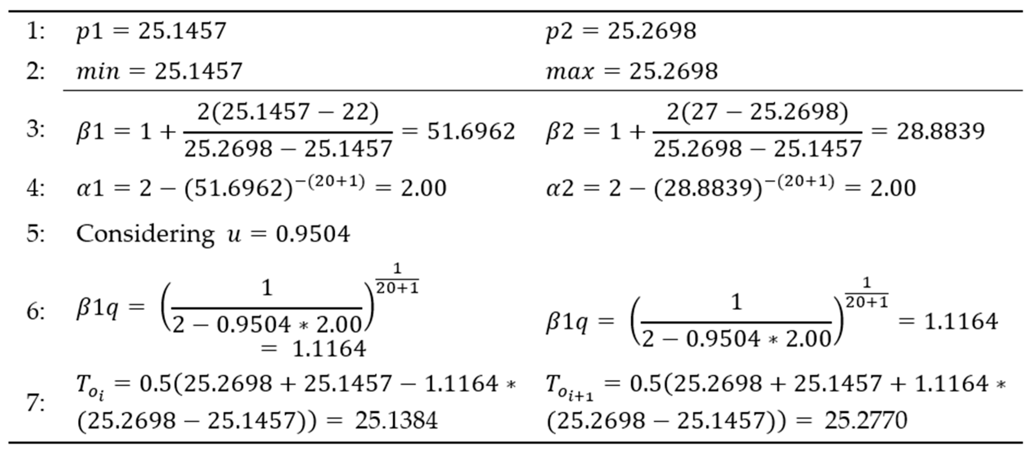 Symmetry 13 00344 g002