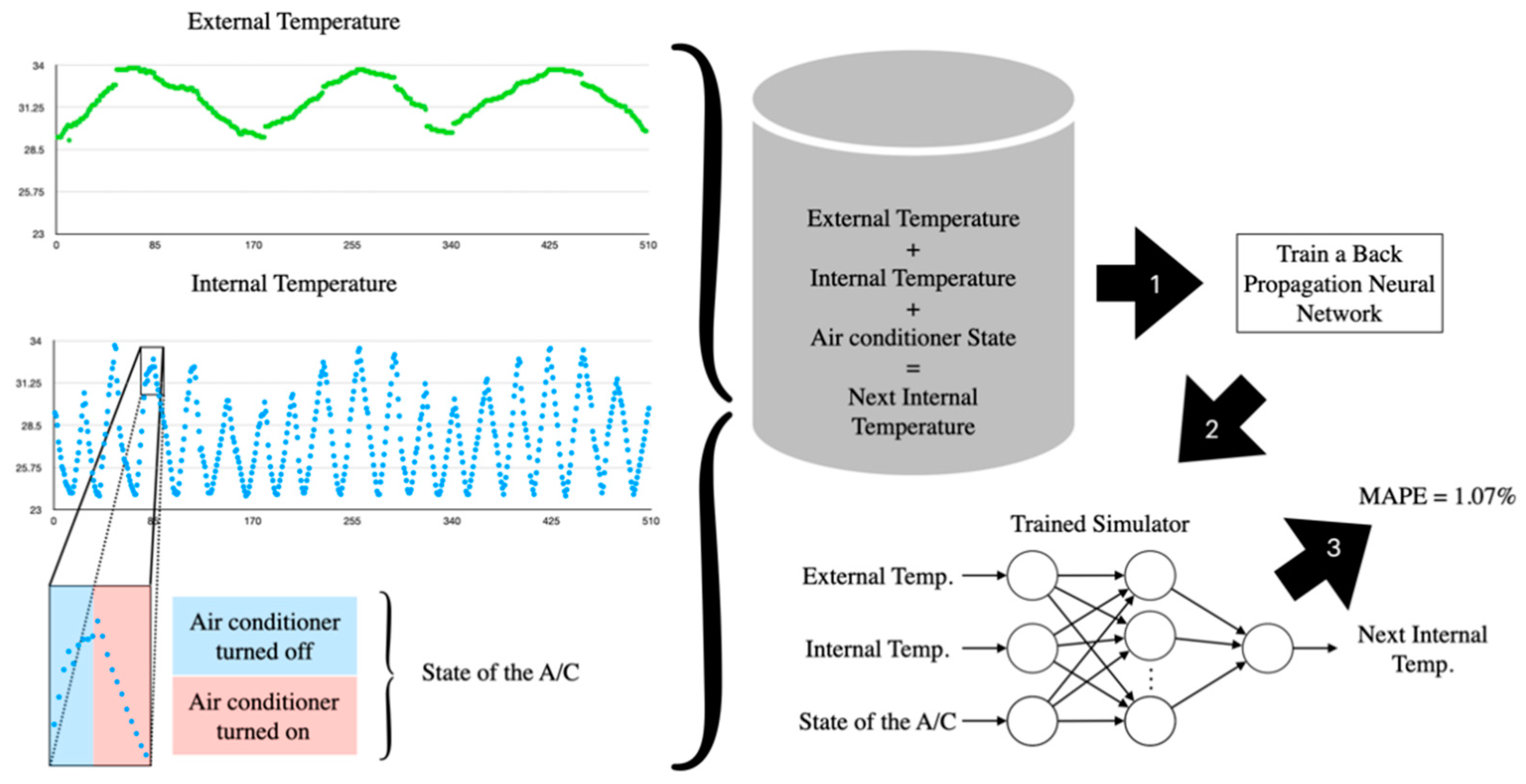 Symmetry 13 00344 g005