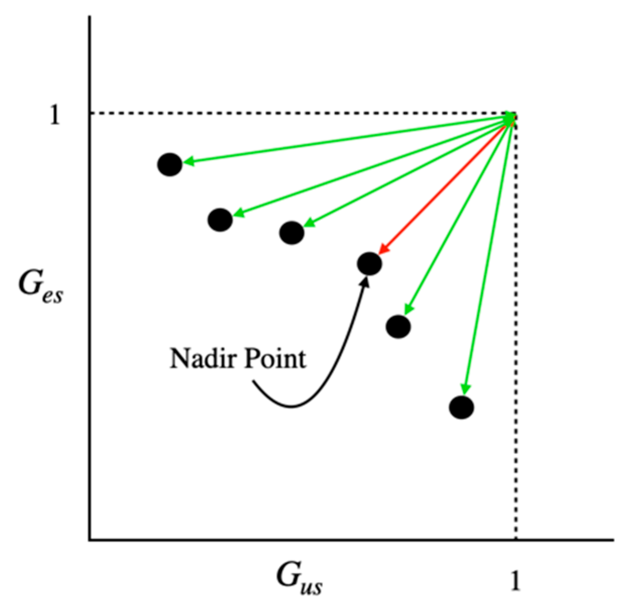 Symmetry 13 00344 g007